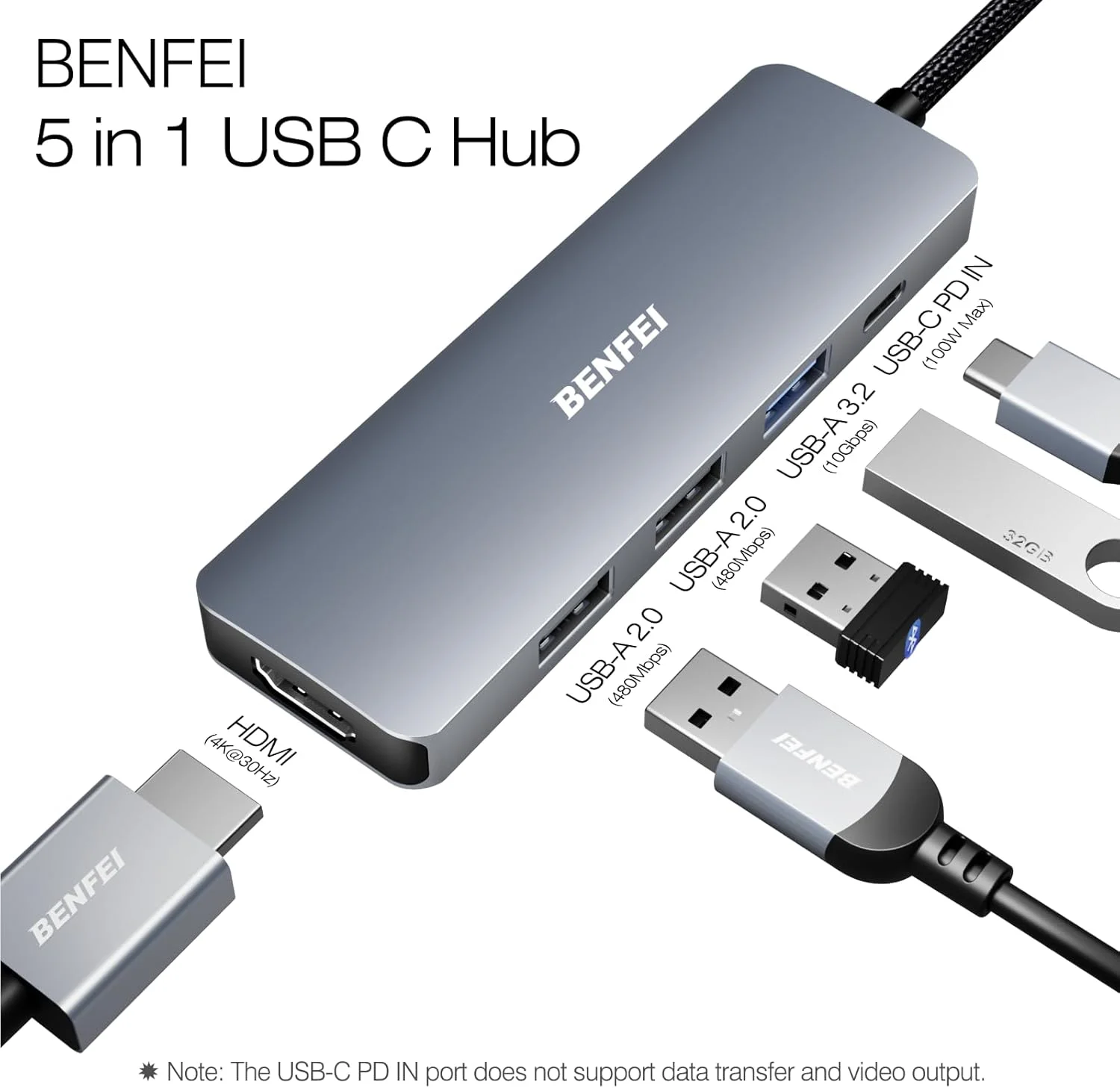 هاب USB C بنفی 5 در 1، آداپتور چند پورت USB C با پورت های 4K HDMI/PD 100W / 3*USB-A داده 10 گیگابیت بر ثانیه [طراحی سیلیکونی/بافته، بدنه آلومینیومی] برای MacBook Pro/Air، iPad Pro، iMac، سری iPhone 15، XPS