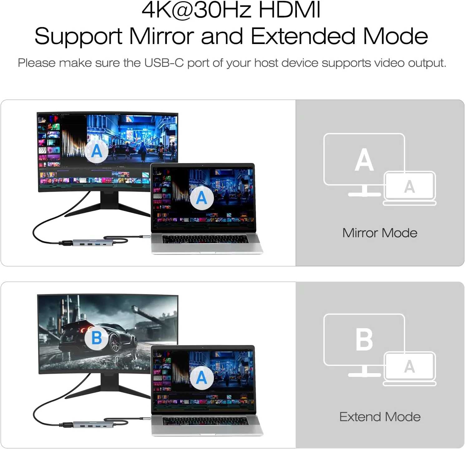 هاب USB C بنفی 5 در 1، آداپتور چند پورت USB C با پورت های 4K HDMI/PD 100W / 3*USB-A داده 10 گیگابیت بر ثانیه [طراحی سیلیکونی/بافته، بدنه آلومینیومی] برای MacBook Pro/Air، iPad Pro، iMac، سری iPhone 15، XPS