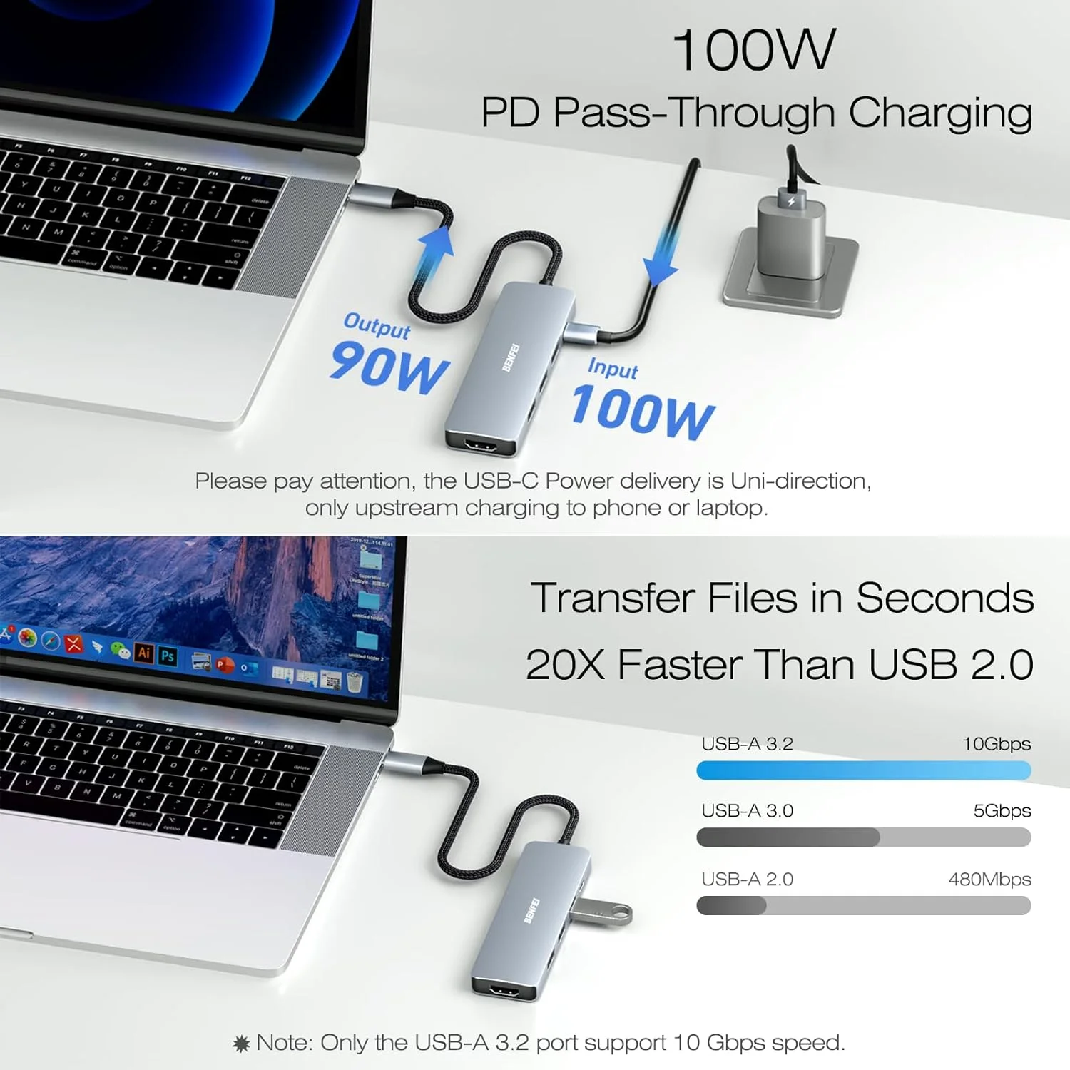 هاب USB C بنفی 5 در 1، آداپتور چند پورت USB C با پورت های 4K HDMI/PD 100W / 3*USB-A داده 10 گیگابیت بر ثانیه [طراحی سیلیکونی/بافته، بدنه آلومینیومی] برای MacBook Pro/Air، iPad Pro، iMac، سری iPhone 15، XPS
