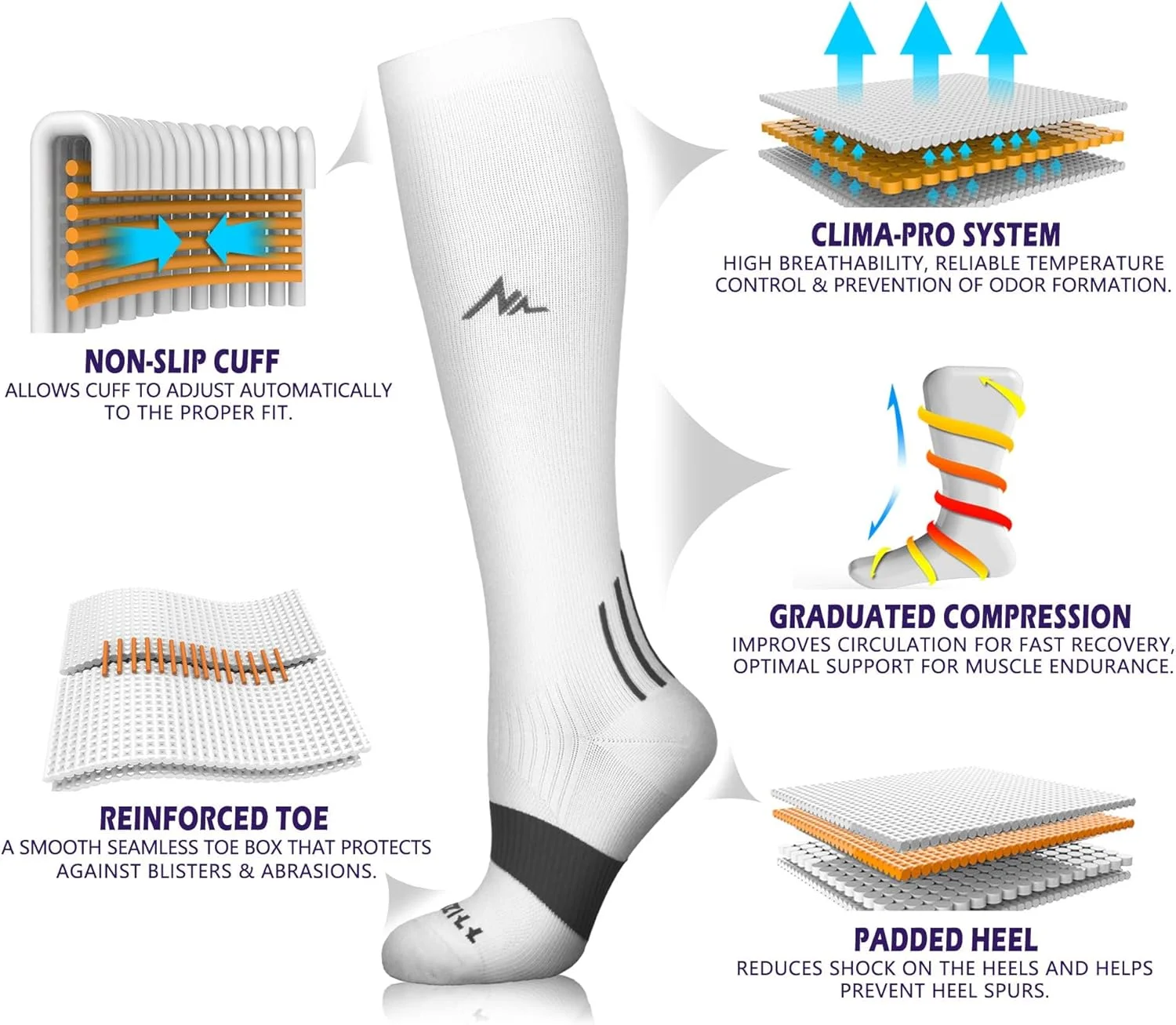 جوراب های فشاری پزشکی نیوزیلا برای گردش خون زنان و مردان 20-30 میلی متر جیوه، جوراب های فشاری برای دویدن، پرستاری، مسافرت...