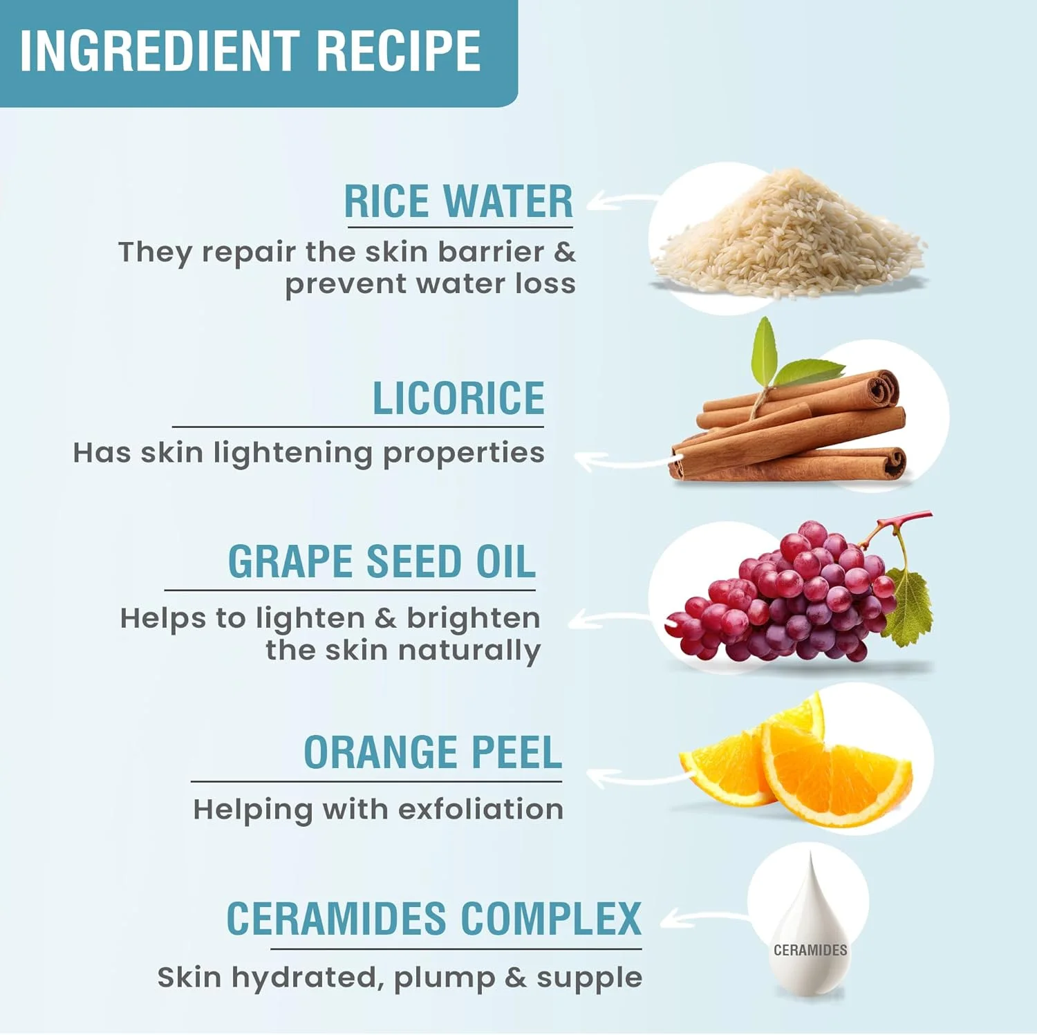 ماسک لایه بردار برنج و سرامید Glamveda | آبرسان و تقویت کننده سد دفاعی پوست | روشن کننده، یکنواخت کننده رنگ پوست و کاهش علائم پیری | مناسب انواع پوست | بسته 60 گرمی