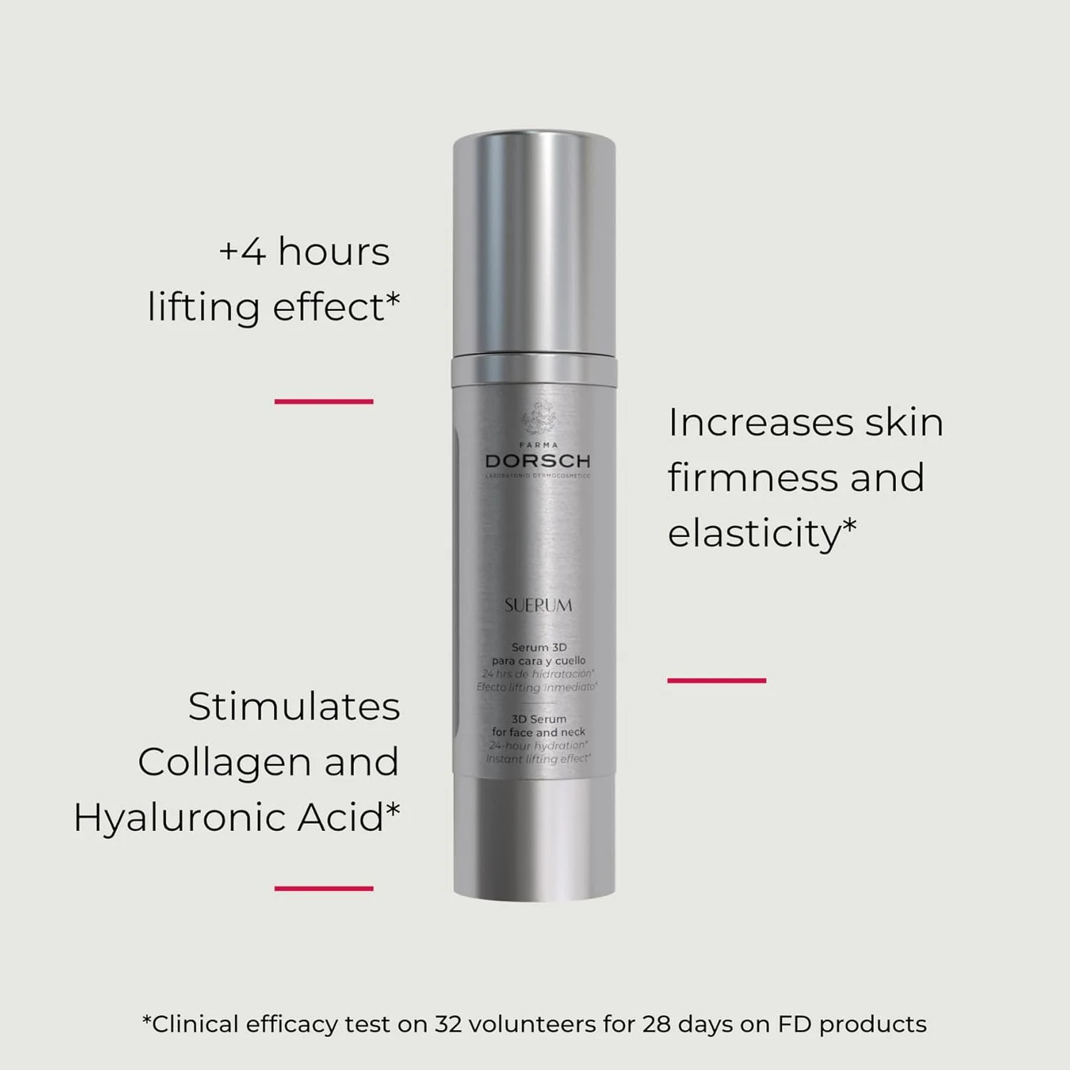 سرم صورت فارما دورش - سرم صورت برای خاصیت ارتجاعی، آبرسانی و ضد پیری | سرم اسید هیالورونیک برای صورت | آلانتوئین برای پوستی محکم تر | اثر لیفتینگ | کاهش منافذ باز - برای انواع پوست - 50 میلی لیتر