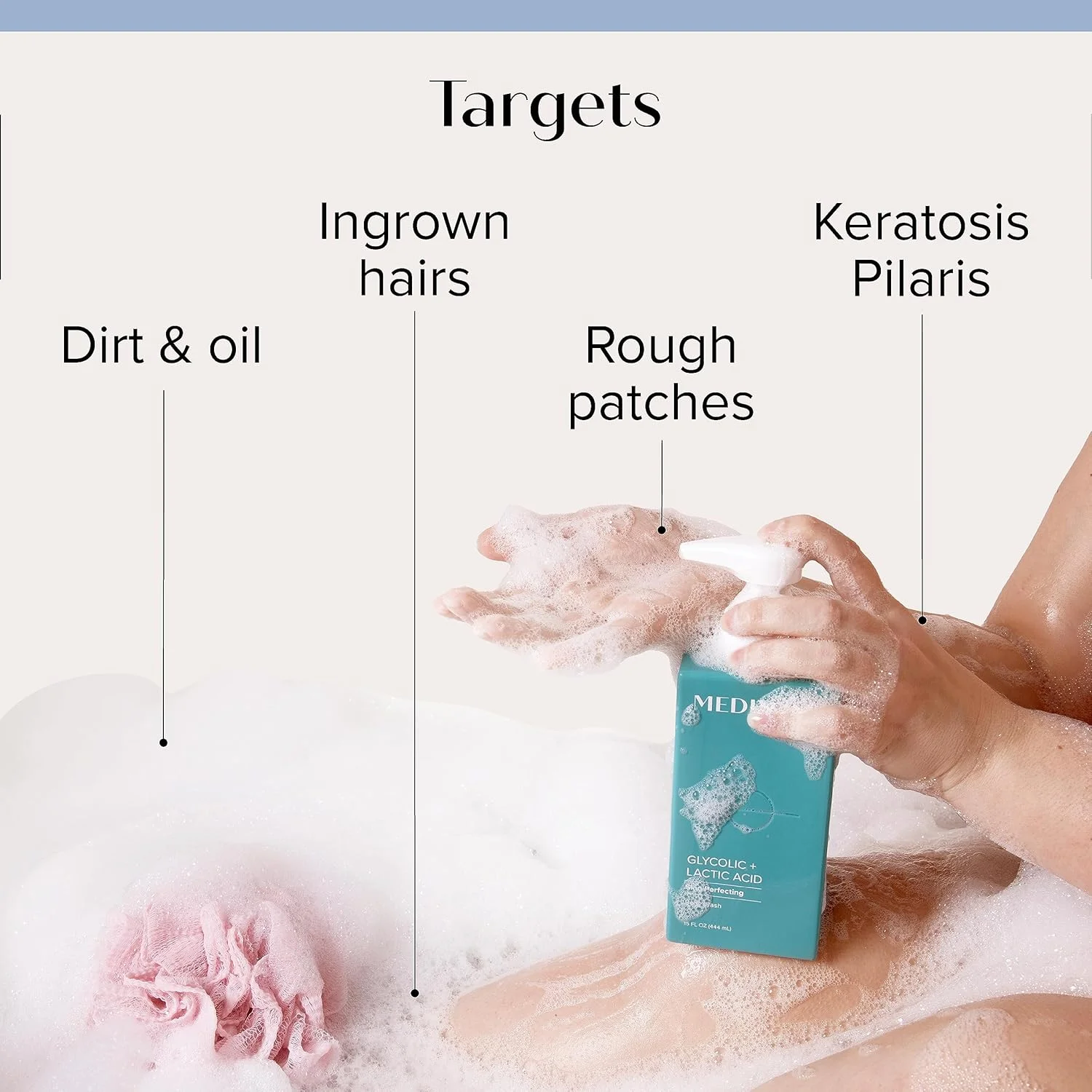 مجموعه مراقبت از پوست ضد پیری 3 تکه مدیکس | کرم بدن ویتامین C + فوم شستشوی صورت و بدن لایه بردار AHA گلیکولیک اسید + سرم لایه بردار 10% AHA برای برجستگی های KP، مجموعه مراقبت از پوست 3 تکه