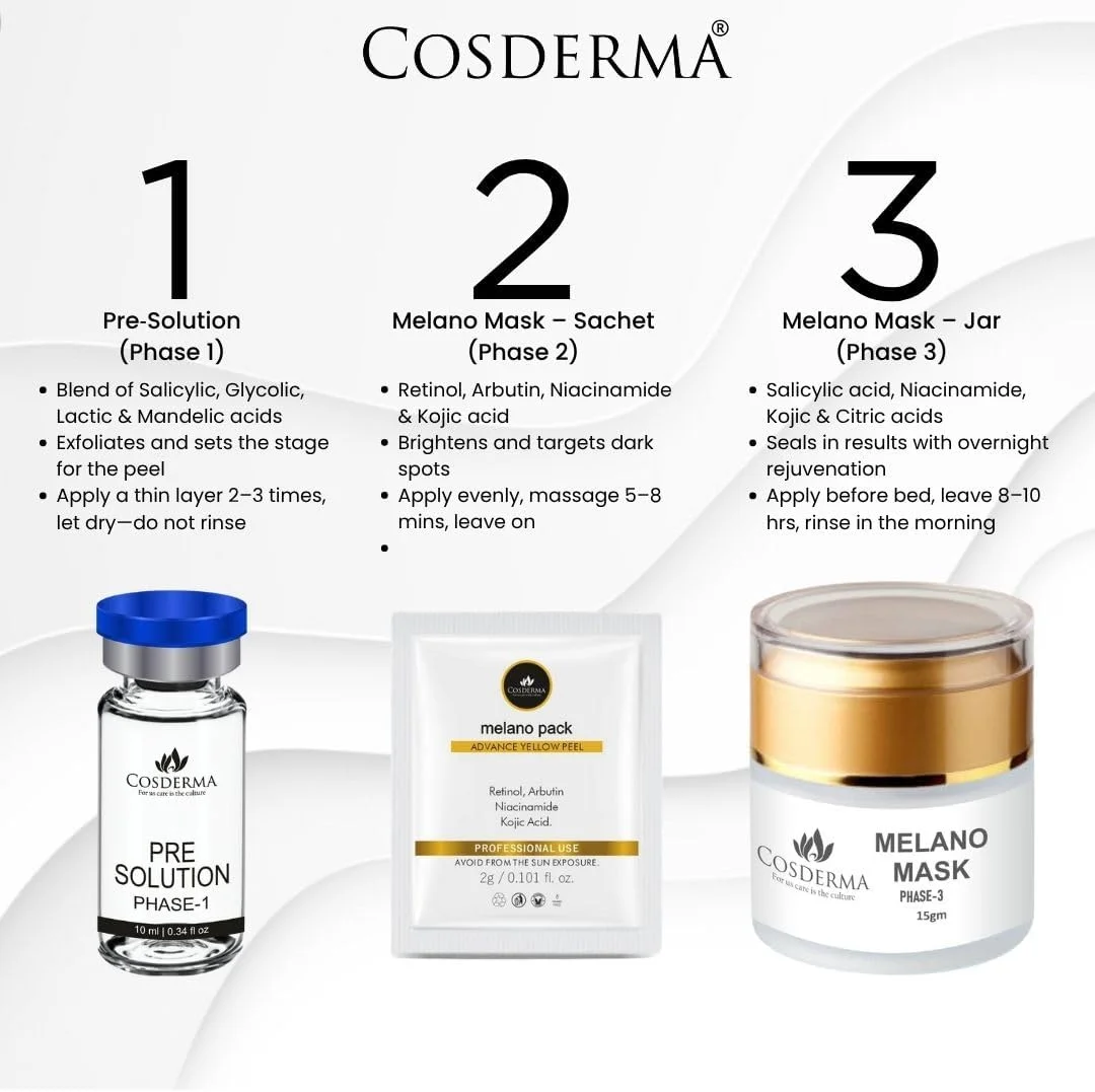 کیت کرم لایه بردار زرد ملانو پک، مجموعه 3 عددی