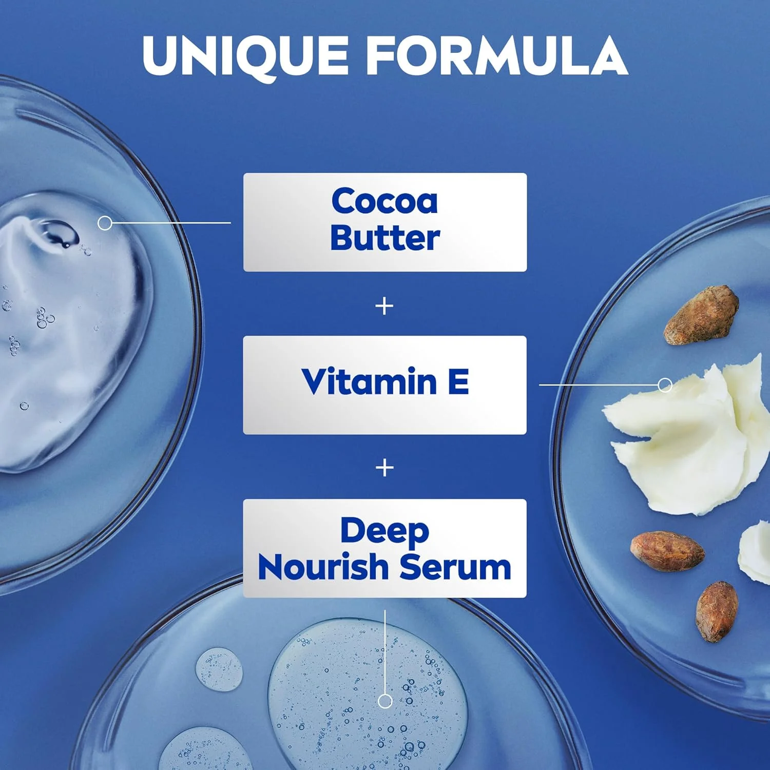 لوسیون بدن نیوآ برای پوست خشک، حاوی کره کاکائو، مراقبت کامل 5 در 1، آبرسانی عمیق 48 ساعته، بسته 2 عددی لوسیون بدن نیوآ برای پوست خشک، حاوی کره کاکائو، مراقبت کامل 5 در 1، آبرسانی عمیق 48 ساعته، بسته 2 عددی