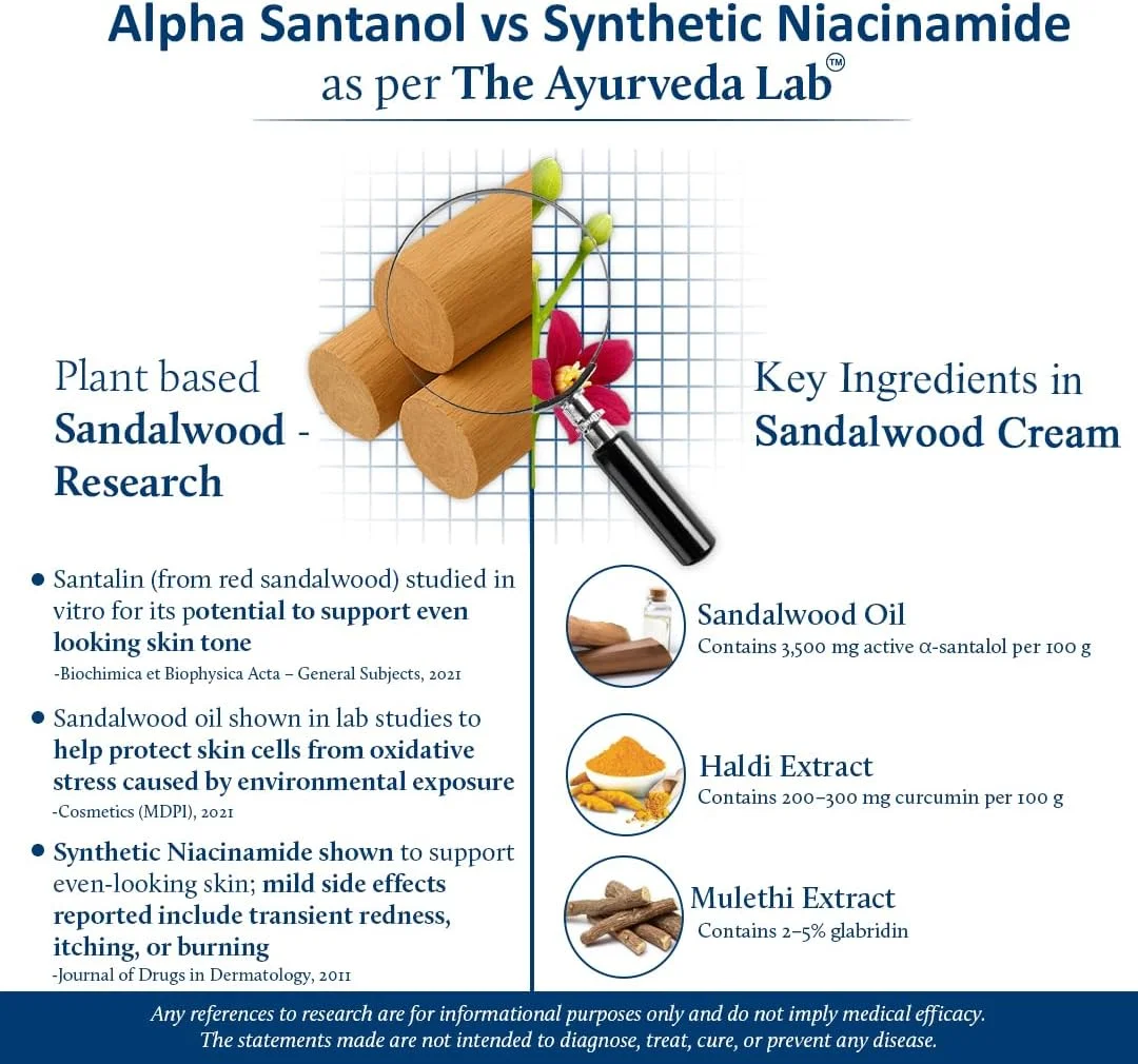 کرم روشن کننده و درخشان کننده پوست چوب صندل آیورودیک بلو نکتار | مرطوب کننده برای استفاده روزانه بانوان | کرم صورت زنانه با محافظت در برابر آفتاب (13 گیاه 50 گرم)