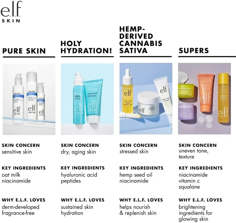 اسپری آبرسان نارگیل e.l.f. SKIN Holy Hydration!، طراوت بخش، تسکین دهنده و انرژی بخش پوست، رایحه استوایی، 80 میلی لیتر (تک بسته) اسپری آبرسان نارگیل e.l.f. SKIN Holy Hydration!، طراوت بخش، تسکین دهنده و انرژی بخش پوست، رایحه استوایی، 80 میلی لیتر (تک بسته)