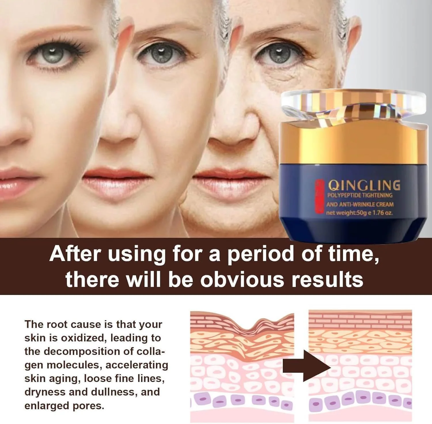 کرم صورت Qingling، کرم سفت کننده و ضد چروک پلی پپتیدی، کرم دور چشم سفت کننده و ضد پیری برای زنان و مردان (1)