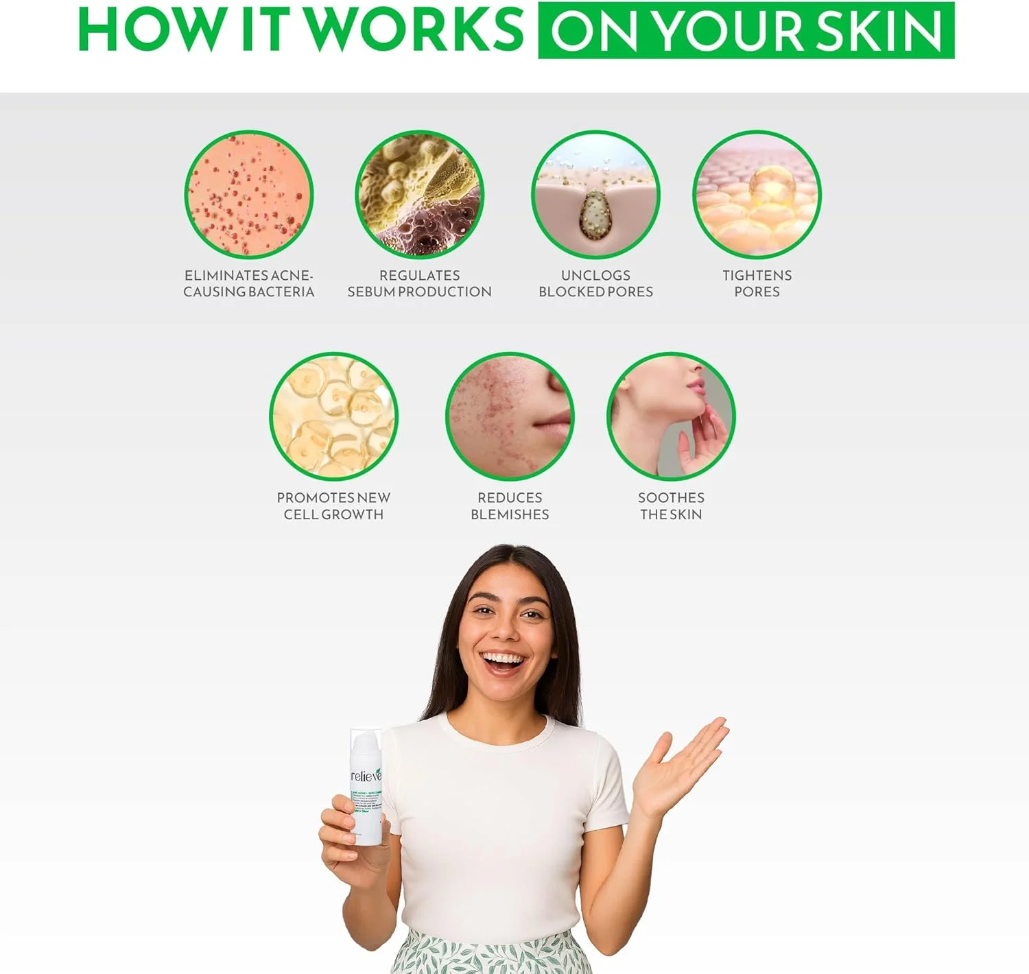 ژل درمان سریع جوش و آکنه، حاوی سالیسیلیک اسید، سنتلا آسیاتیکا، آلوئه ورا و نیاسینامید، تسکین سریع لک، کنترل چربی، فرمول کوچک کننده منافذ، 50 میلی لیتر