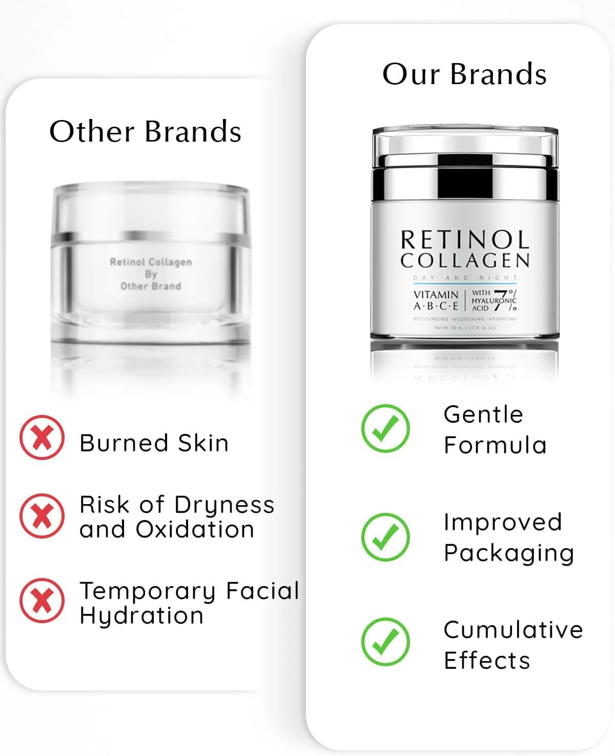 کرم صورت ، کرم کلاژن صورت برای سفت کردن پوست، مرطوب کننده صورت ضد پیری روز و شب برای زنان و مردان، کاهش سریع چروک و خطوط ریز (50 میلی لیتر) کرم صورت ، کرم کلاژن صورت برای سفت کردن پوست، مرطوب کننده صورت ضد پیری روز و شب برای زنان و مردان، کاهش سریع چروک و خطوط ریز (50 میلی لیتر)