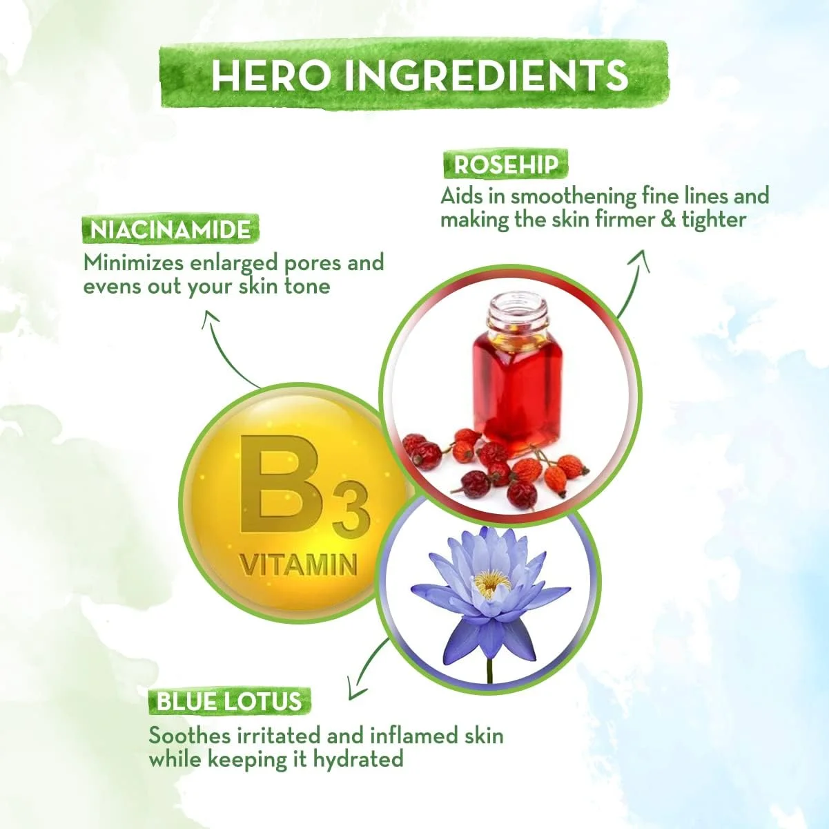 کرم صورت ماماارث، خداحافظ منافذ باز، مرطوب کننده صورت برای سفت کردن منافذ با گل رز و نیاسینامید 30 گرمی (بسته 1 عددی) کرم صورت ماماارث، خداحافظ منافذ باز، مرطوب کننده صورت برای سفت کردن منافذ با گل رز و نیاسینامید 30 گرمی (بسته 1 عددی)