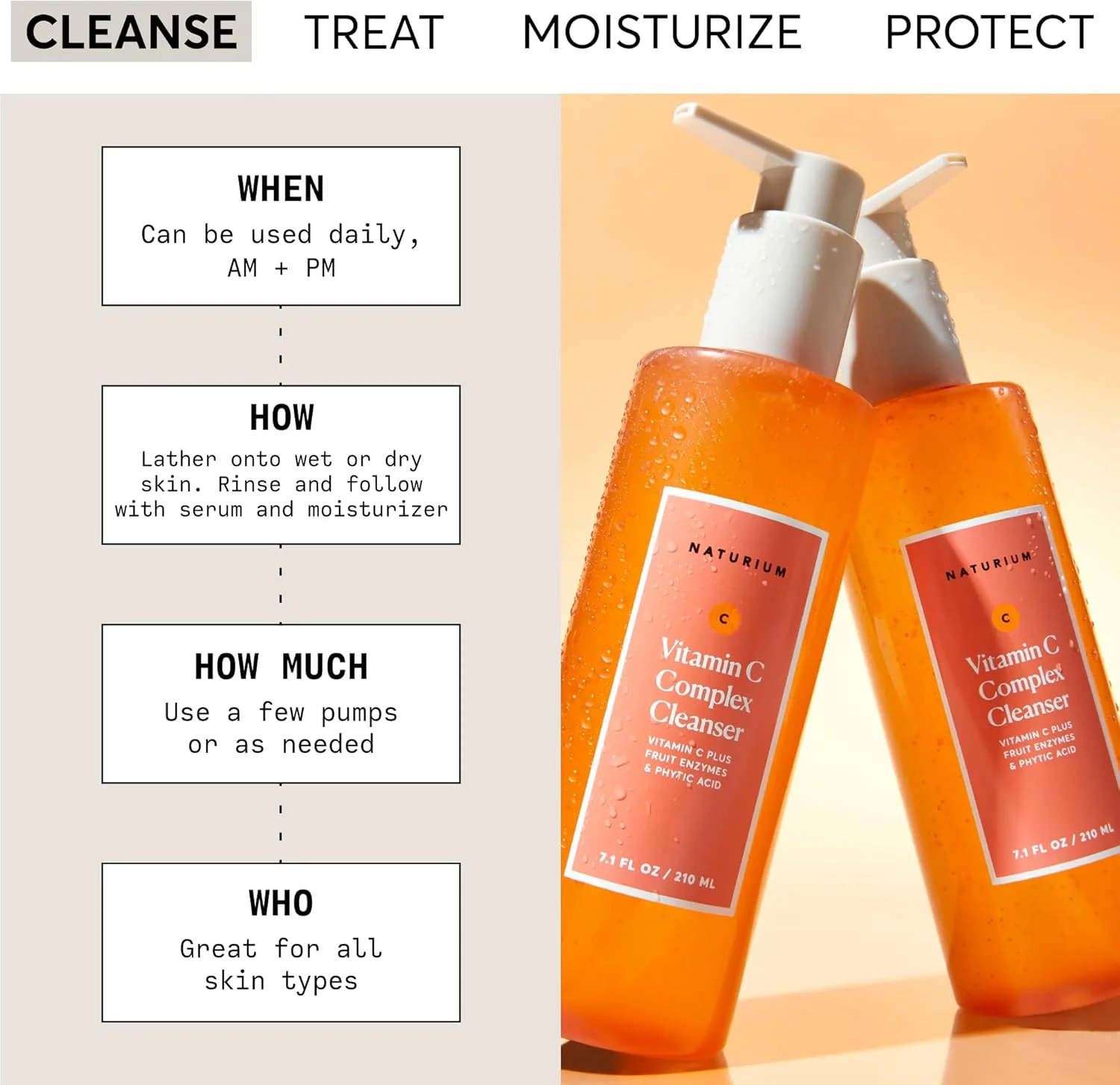 شوینده صورت کمپلکس ویتامین C ناتوریوم، لایه بردار ملایم و پاک کننده عمیق پوست با اسید فیتیک و آنزیم های میوه، 210 میلی لیتر