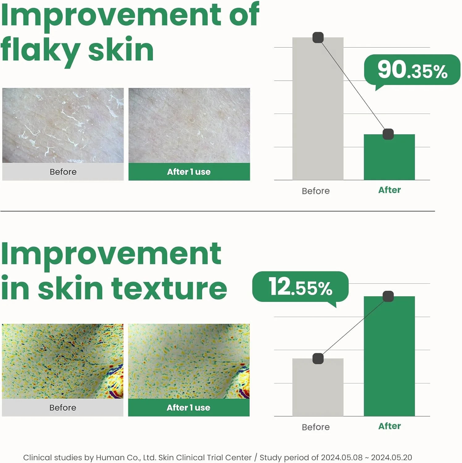 لایه بردار و روشن کننده پوست AXIS-Y PHA حجم 50 میلی لیتر لایه بردار و روشن کننده پوست AXIS-Y PHA حجم 50 میلی لیتر