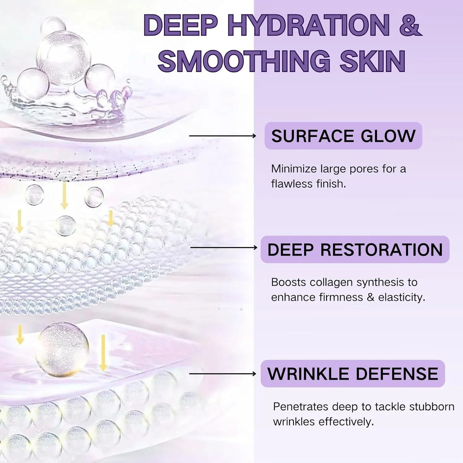 سرم باکوچیول برای حجیم کردن صورت، سرم باکوچیول با نیاسینامید برای روشن کردن پوست، سرم مراقبت از پوست کره‌ای، ضد چروک و خطوط ریز، کوچک کننده منافذ، مرطوب کننده