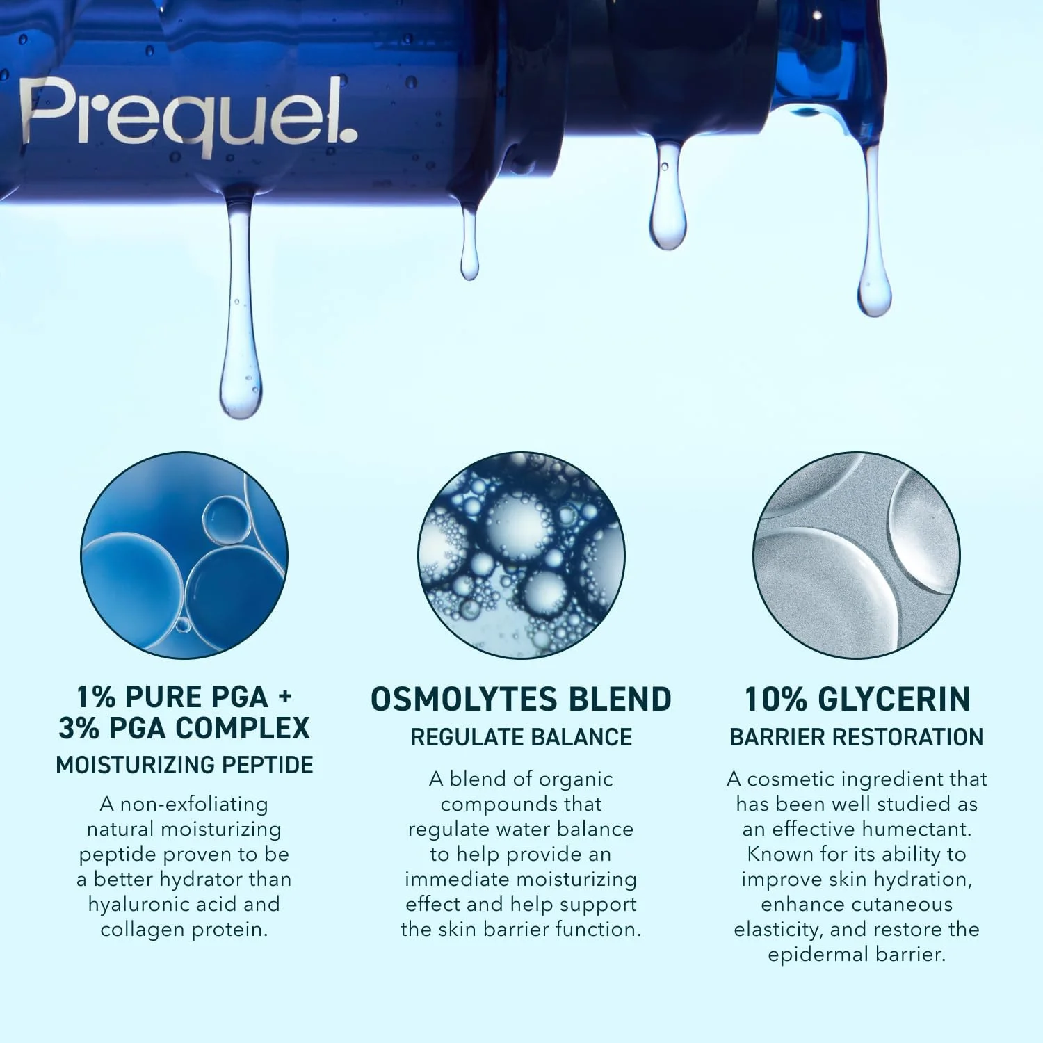 سرم آبرسان و حجیم کننده پوست پریکوئل - سرم صورت آبرسان و مرطوب کننده - ترکیبی از PGA، گلیسیرین و اسمولیت ها برای صورت - 50 میلی لیتر