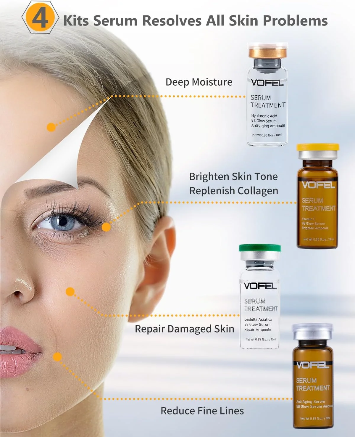 سرم ضد پیری حاوی اسید هیالورونیک و ویتامین C برای صورت، سرم سنتلا مرطوب کننده 10 میلی لیتر، 4 بسته 16 ویال آمپول سرم صورت (جعبه هدیه 4 بسته)