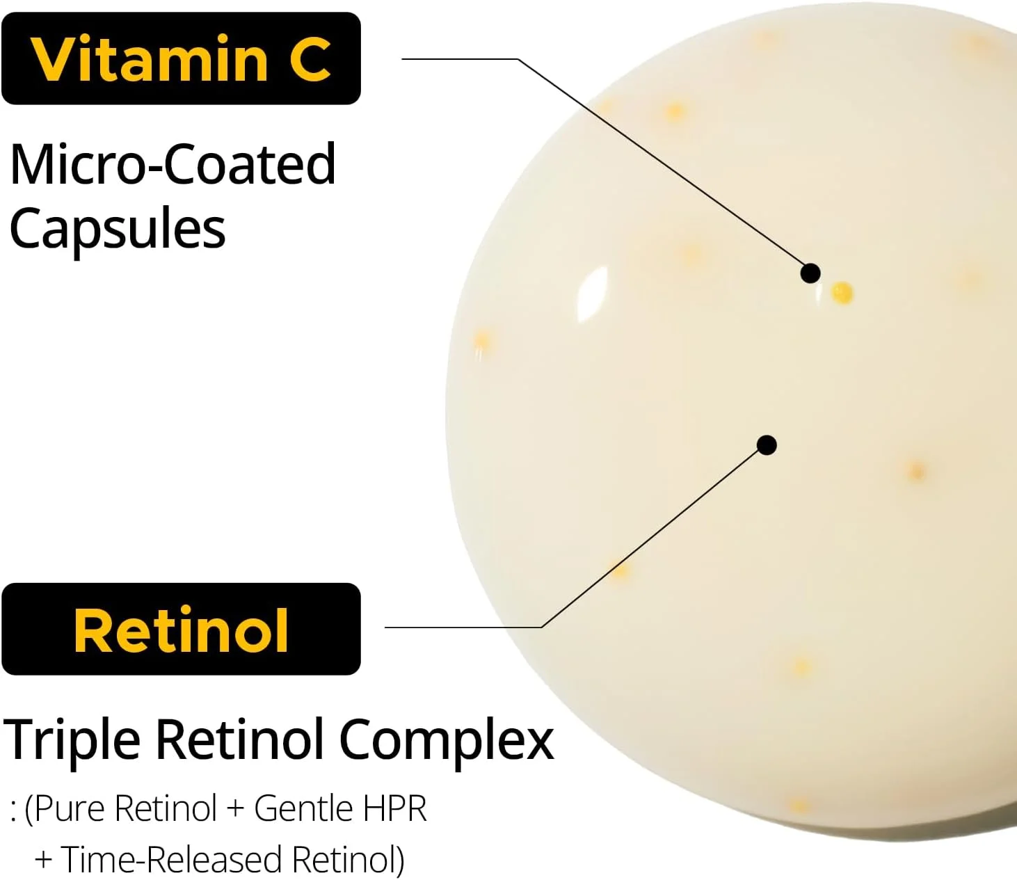 سرم درخشان کننده جوانی پریمرا (PRMR) مدل ویتاتینول - مجموعه ویتامین A و C، مراقبت از پوست، مرطوب کننده، براق کننده، الاستیک، لیفتینگ، لوازم آرایشی کره ای، سرم دور چشم، 21 گرم * 2