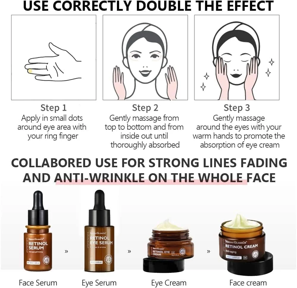 سرم دور چشم گوریم رتینول، سفت کننده، کلاژن ساز و مرطوب کننده ضد پیری