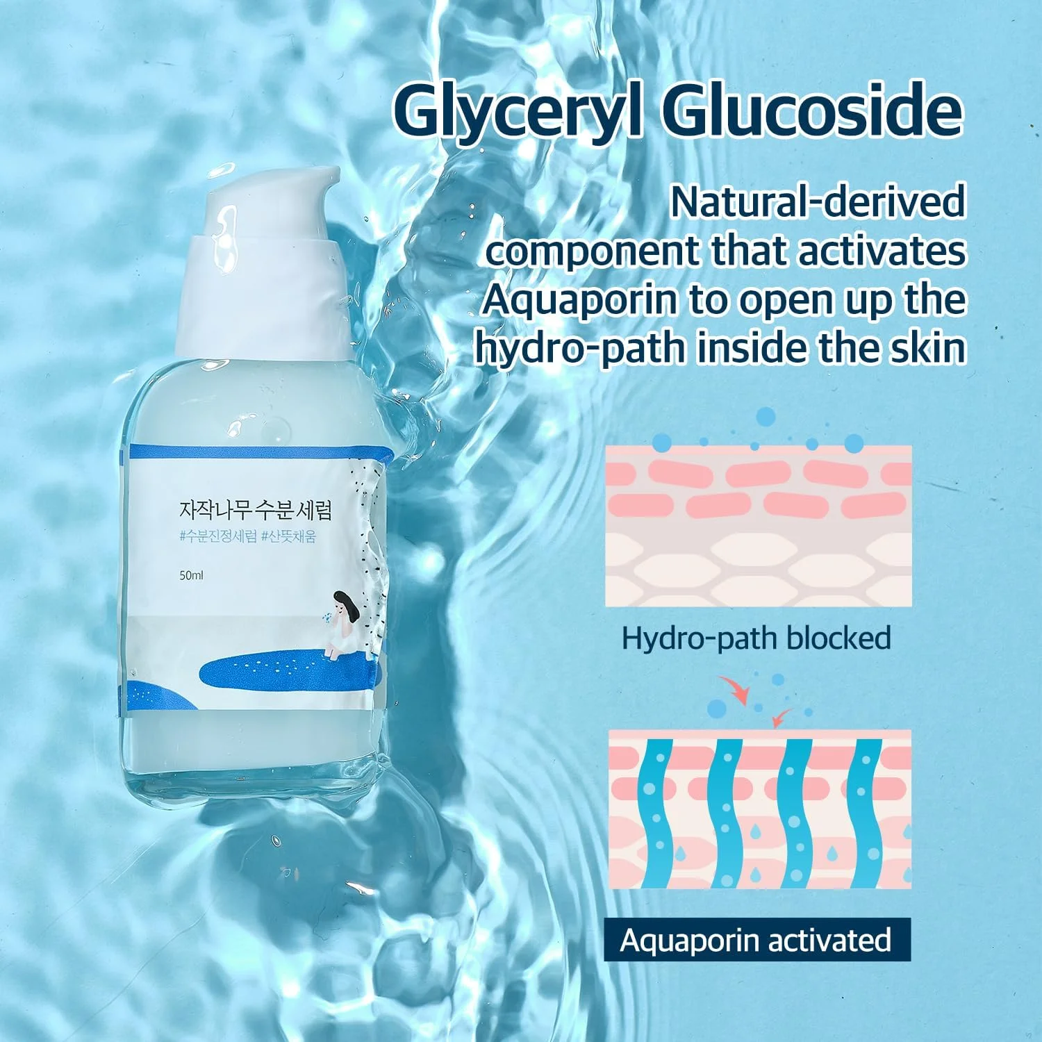 سرم مرطوب کننده آب توس ROUND LAB - 50 میلی لیتر سرم مرطوب کننده آب توس ROUND LAB - 50 میلی لیتر