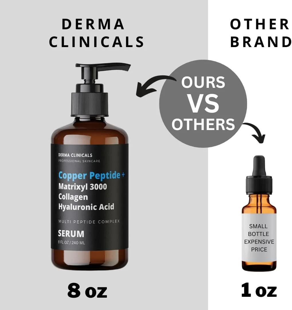 سرم پپتید مس + ماتریکسیل 3000، کلاژن، اسید هیالورونیک برای صورت، سرم سفت کننده و حجیم کننده چند پپتیدی، سرم صورت ضد چروک و ضد پیری - 240 میلی لیتر