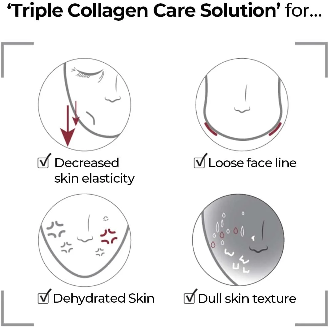 سرم شماره 4 نامبرزین | سرم پودینگ کلاژن 73% | سرم پودینگ برای چروک، پیری، پوست کدر و شل، کلاژن با وزن مولکولی بسیار پایین، الاستین، هیالورونیک اسید، نیاسینامید | 50 میلی لیتر