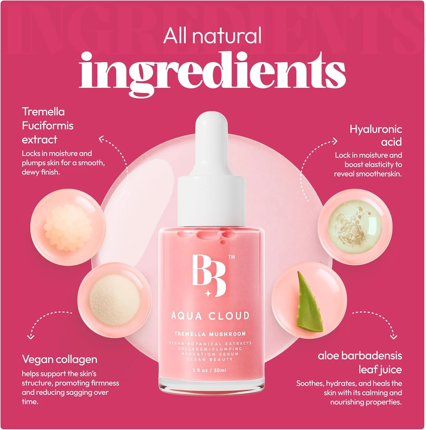 سرم ابری بیژو بیژو - جایگزین طبیعی اسید هیالورونیک، سرم صورتی معمولی نیست، فرموله شده برای آبرسانی، مرطوب کنندگی، سفت کنندگی، کلاژن ژله ای وگان ساخته شده با قارچ ترملا