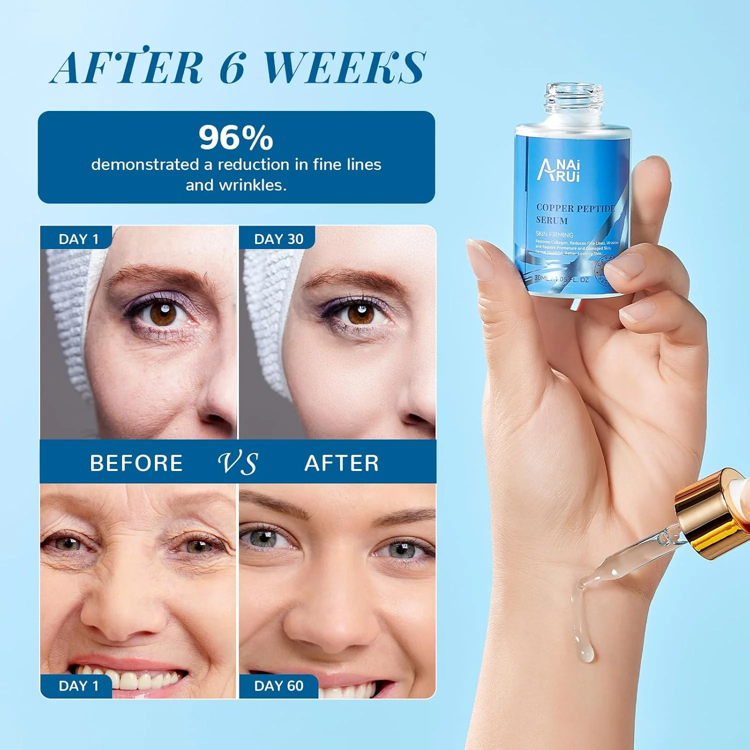 سرم پپتیدهای مس ANAI RUI برای صورت - سرم صورت پپتید مس + اسید هیالورونیک - کاهش خطوط ریز و چین و چروک، حجیم کننده و درخشان کننده پوست، 30 میلی لیتر