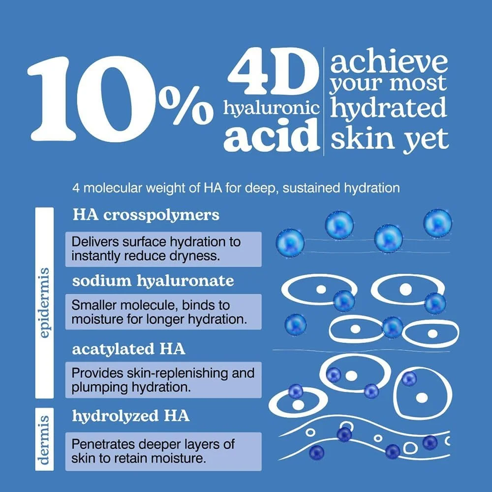 سرم فوق آبرسان بیزلاین، سرم تقویت شده با عسل، ویتامین ای، 10% اسید هیالورونیک 4 بعدی، پپتیدها، حجیم کننده، آرام بخش، پشتیبانی از سد پوستی، 30 میلی لیتر
