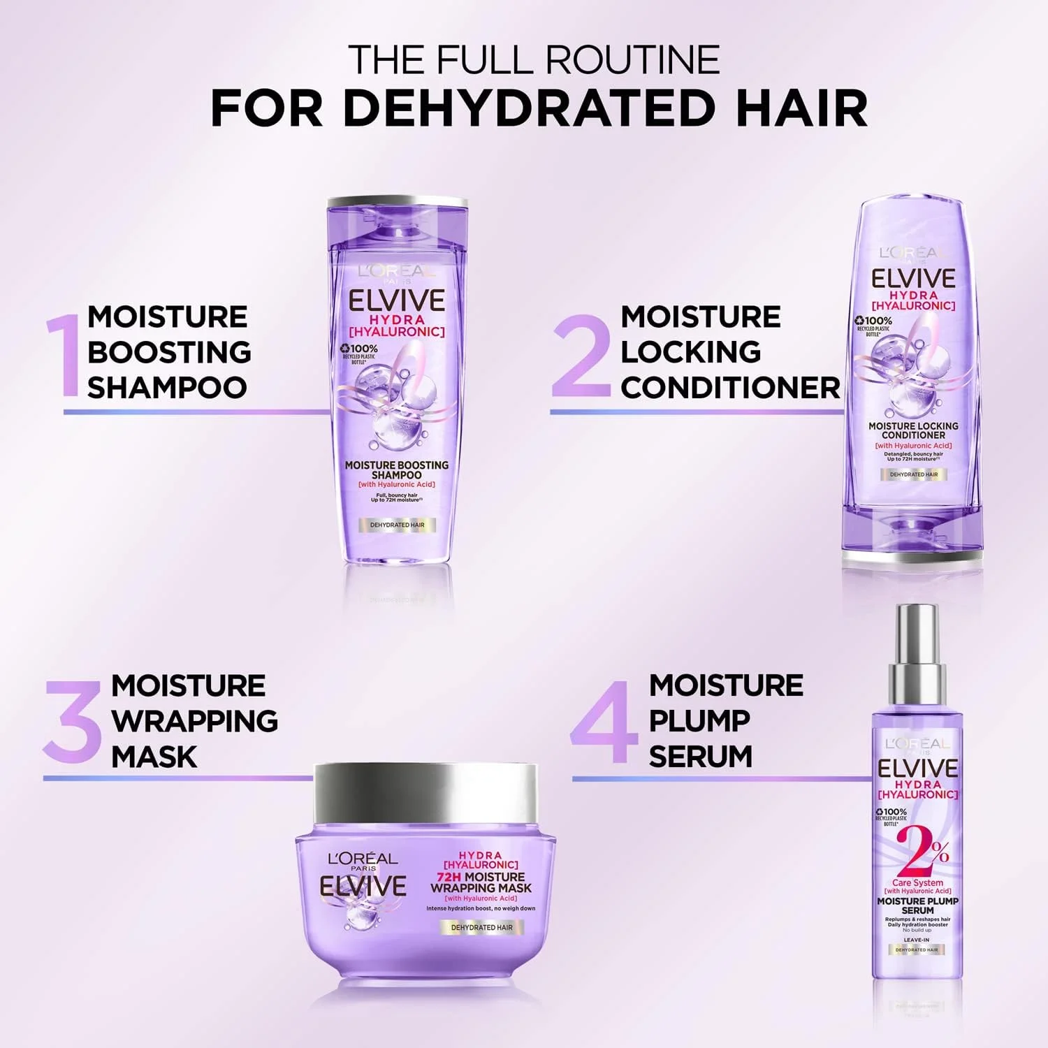 سرم آبرسان مو لورآل پاریس Elvive Hydra Hyaluronic، حاوی هیالورونیک اسید برای موهای خشک و کم آب، درمان آبرسانی و حجم دهنده، مناسب برای انواع مو، 150 میلی لیتر سرم آبرسان مو لورآل پاریس Elvive Hydra Hyaluronic، حاوی هیالورونیک اسید برای موهای خشک و کم آب، درمان آبرسانی و حجم دهنده، مناسب برای انواع مو، 150 میلی لیتر