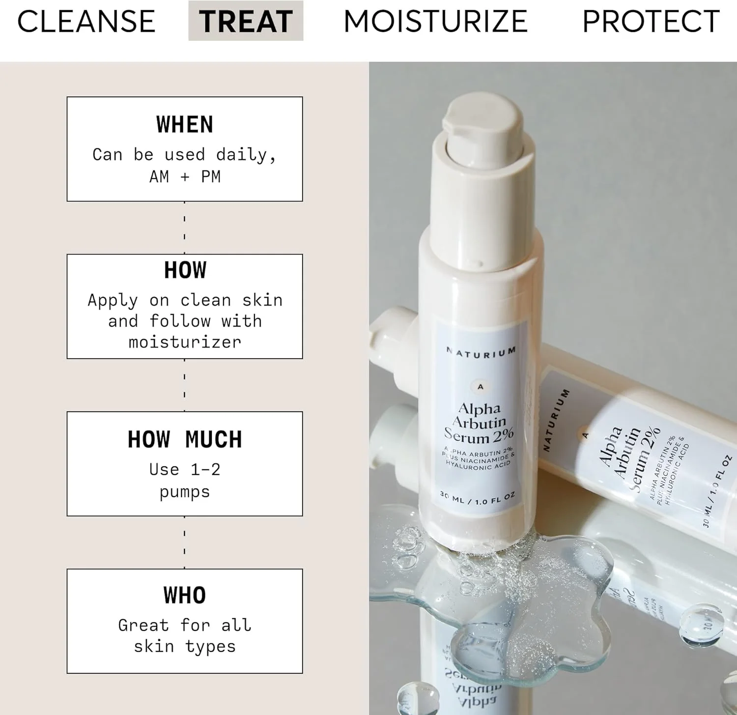 سرم آلفا آربوتین ۲٪ ناتوریوم - ۳۰ میلی لیتر، حاوی آلفا آربوتین، نیاسینامید و لیمو