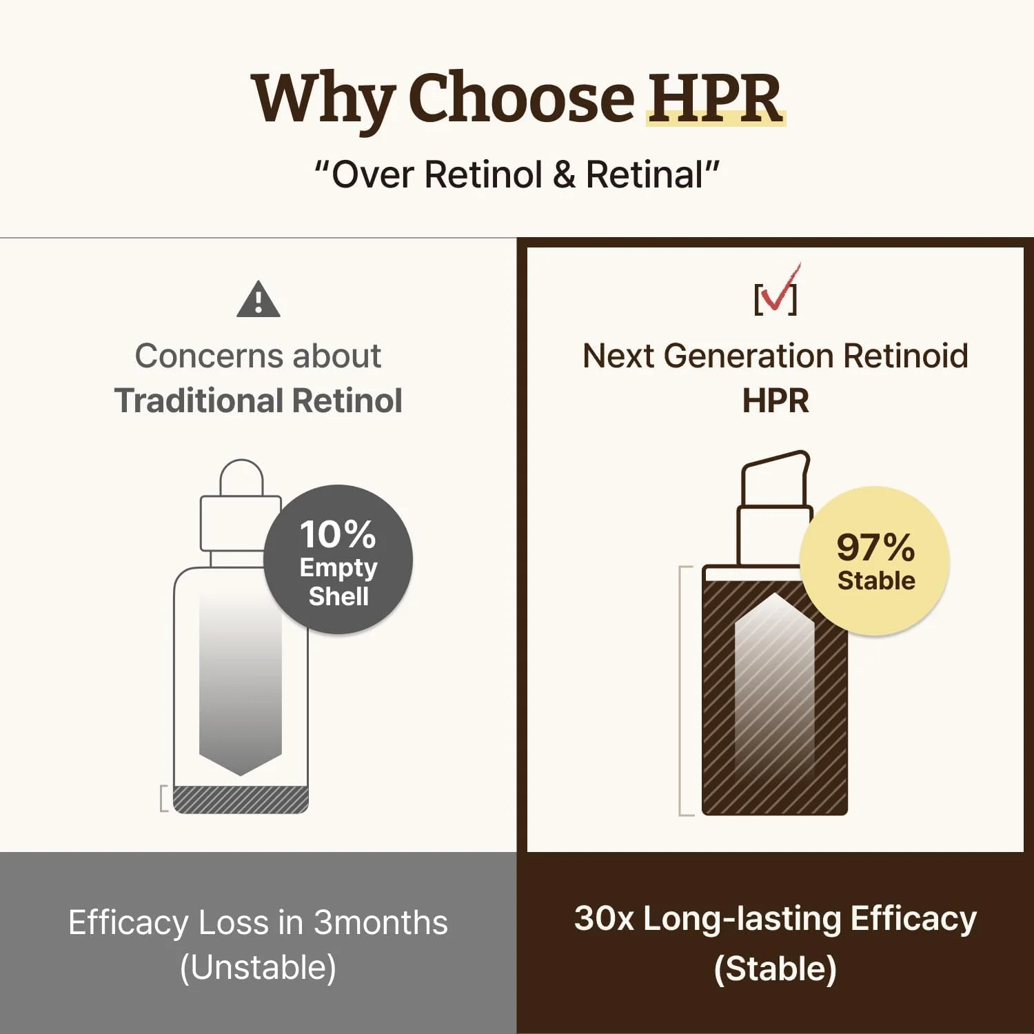 سرم پیشرفته رتینو-ملا – سرم رتینول HPR برای صورت – ضد پیری، کوچک کننده منافذ، مراقبت از پوست کره ای نسل جدید – ملایم و مناسب برای مبتدیان – حاوی نیاسینامید 10% و TXA 4% – 30 میلی لیتر سرم پیشرفته رتینو-ملا – سرم رتینول HPR برای صورت – ضد پیری، کوچک کننده منافذ، مراقبت از پوست کره ای نسل جدید – ملایم و مناسب برای مبتدیان – حاوی نیاسینامید 10% و TXA 4% – 30 میلی لیتر