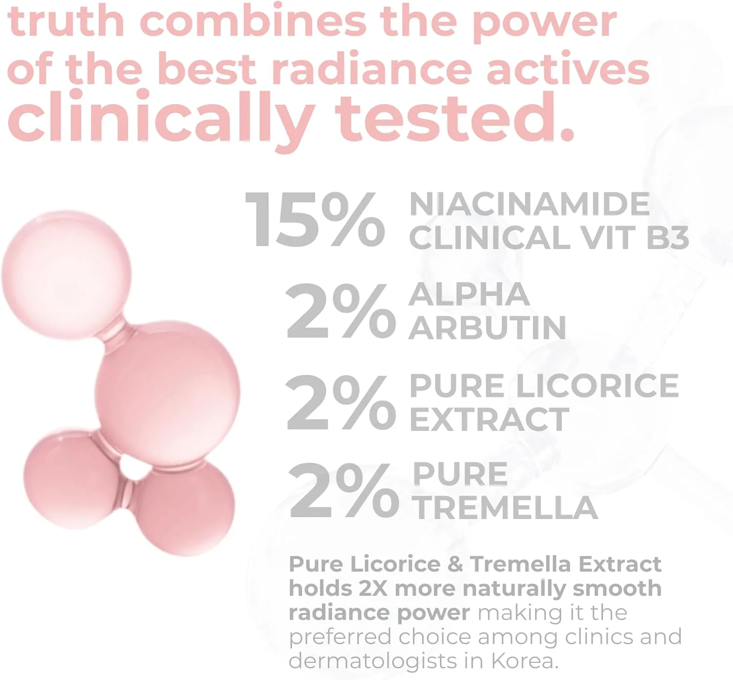 سرم پیشرفته صورت Truth Radiant Boost حجم 30 میلی لیتر حاوی نیاسینامید 15% + آلفا آربوتین 2% + سالیسیلیک اسید 2% + زینک PCA 1% + پروپولیس 2% فرموله شده در کره