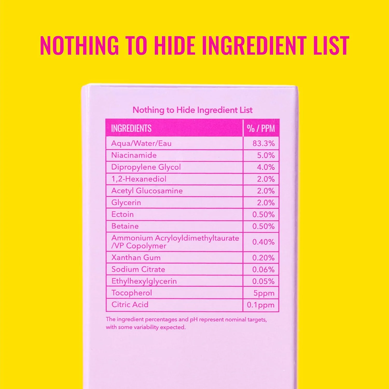 سرم نیاسینامید 5% گود مولکولز با اکتوئین - سرم فوق آبرسان برای هدف قرار دادن منافذ باز و آکنه - مرطوب کننده، کوچک کننده منافذ پوست صورت - مراقبت از پوست