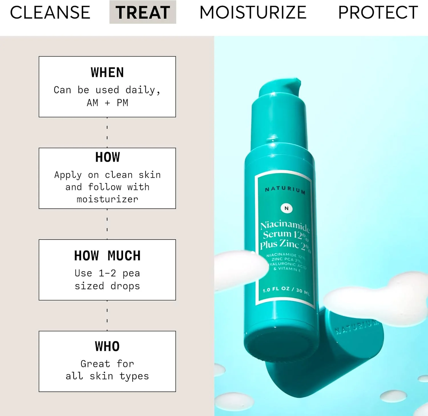 سرم نیاسینامید 12% به همراه زینک 2% - 30 میلی لیتر، ویتامین B3، کاهش منافذ باز پوست، تنظیم تولید چربی، چین و چروک، خطوط ریز، اسید هیالورونیک و ویتامین E، NATR-10007