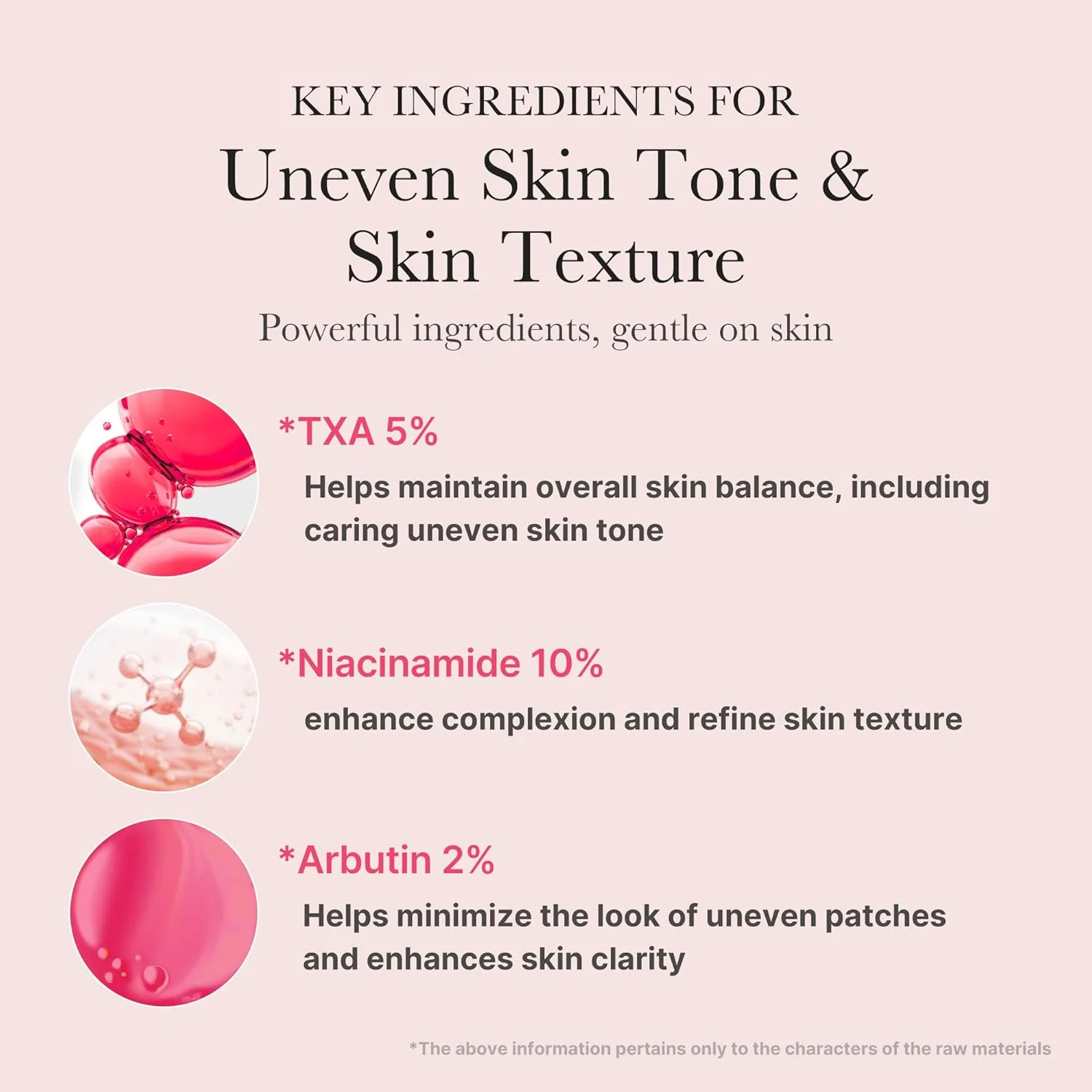 سرم صورت درخشان کننده Medicube TXA+Niacinamide 15% برای مراقبت بعد از لک | مراقبت روزانه پوست کره ای | مناسب برای رنگ ناهموار پوست، بافت و مراقبت از آبرسانی | ترانگزامیک اسید 5% | 30 میلی لیتر سرم صورت درخشان کننده Medicube TXA+Niacinamide 15% برای مراقبت بعد از لک | مراقبت روزانه پوست کره ای | مناسب برای رنگ ناهموار پوست، بافت و مراقبت از آبرسانی | ترانگزامیک اسید 5% | 30 میلی لیتر