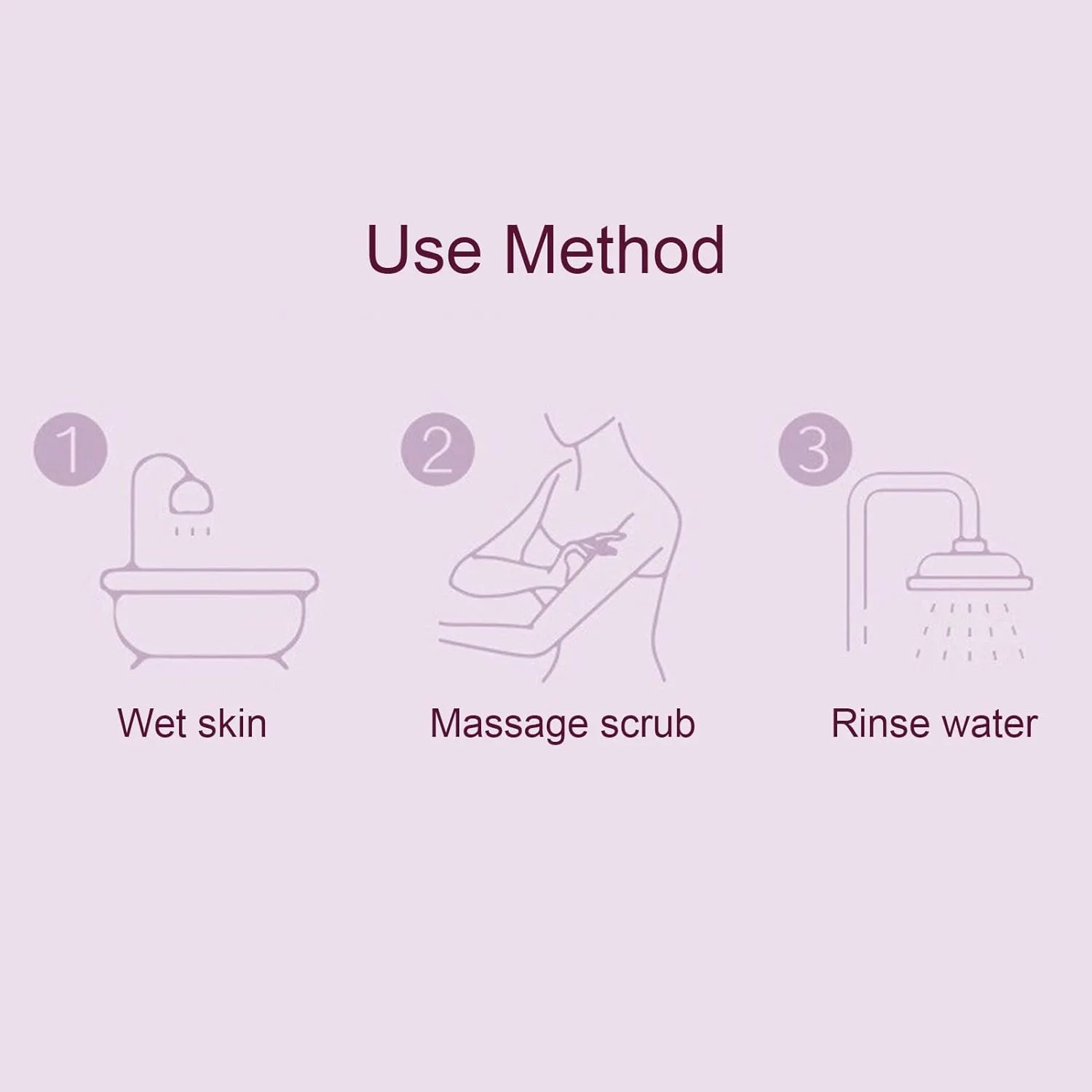 اسکراب لایه بردار ملایم و مرطوب کننده بدن لابیموس 200 گرمی، ژل لایه بردار کل بدن، پاک کننده عمیق، نیاسینامید و شاه توت