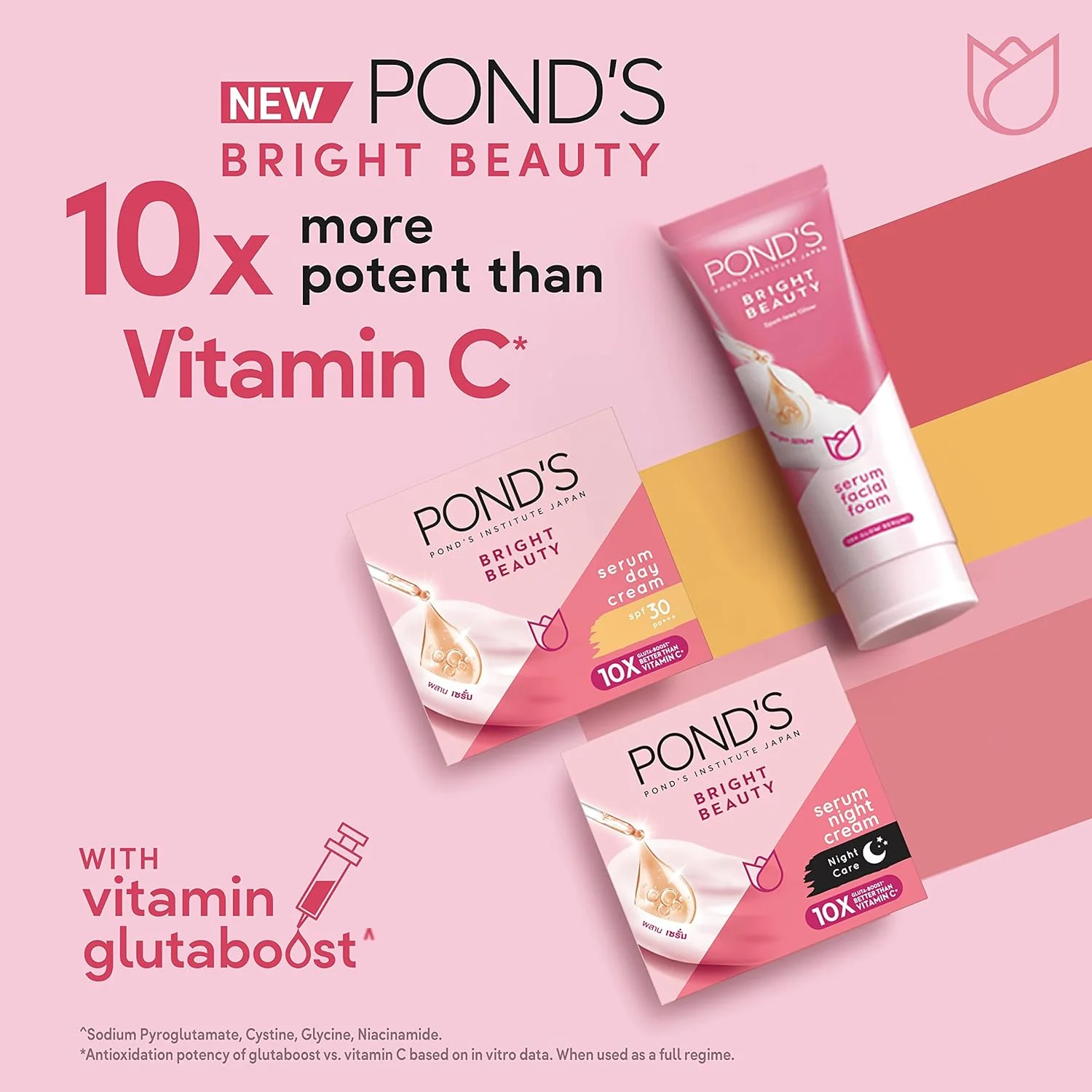 پک روتین زیبایی درخشان POND'S (کرم روز + کرم شب + پاک کننده صورت) 20% تخفیف