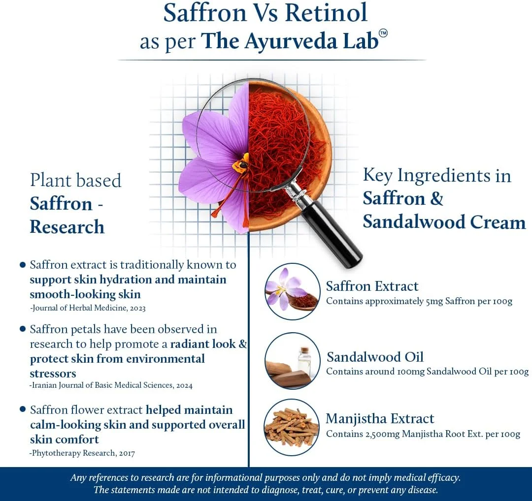 کرم صورت بلونِکتار برای پوستهای در حال پیر شدن | مرطوب کننده روزانه صورت آیورودا با روغن زعفران کومکومادی | کرم آبرسان روز و شب (14 گیاه، 50 گرم) کرم صورت بلونِکتار برای پوستهای در حال پیر شدن | مرطوب کننده روزانه صورت آیورودا با روغن زعفران کومکومادی | کرم آبرسان روز و شب (14 گیاه، 50 گرم)