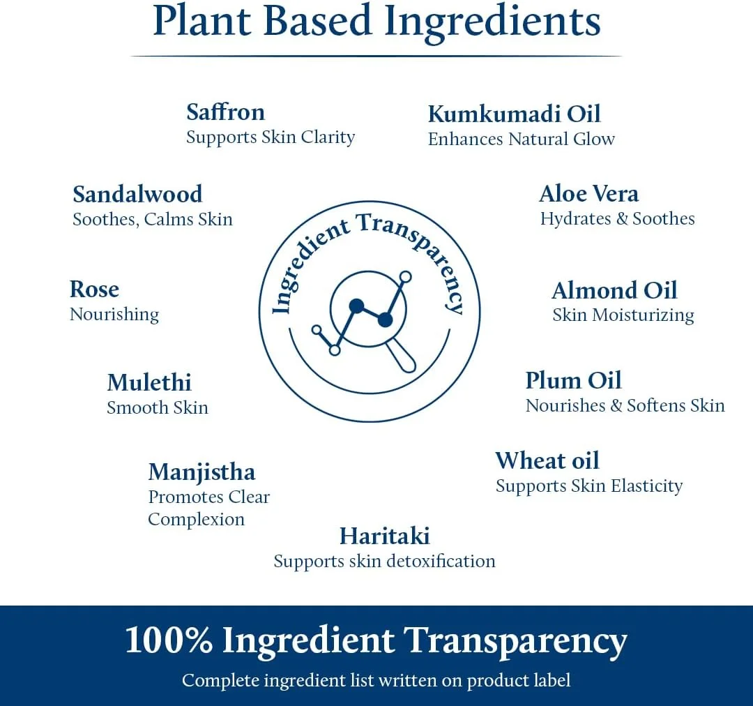 کرم صورت بلونِکتار برای پوستهای در حال پیر شدن | مرطوب کننده روزانه صورت آیورودا با روغن زعفران کومکومادی | کرم آبرسان روز و شب (14 گیاه، 50 گرم) کرم صورت بلونِکتار برای پوستهای در حال پیر شدن | مرطوب کننده روزانه صورت آیورودا با روغن زعفران کومکومادی | کرم آبرسان روز و شب (14 گیاه، 50 گرم)