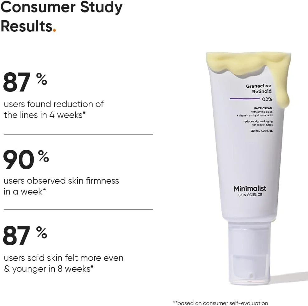 کرم ضد پیری حاوی رتینوئید 2% مینیمالیست برای چروک و خطوط ریز، 30 میلی لیتر | کرم صورت شبانه فوق سبک (امولسیون) برای خانم ها و آقایان کرم ضد پیری حاوی رتینوئید 2% مینیمالیست برای چروک و خطوط ریز، 30 میلی لیتر | کرم صورت شبانه فوق سبک (امولسیون) برای خانم ها و آقایان