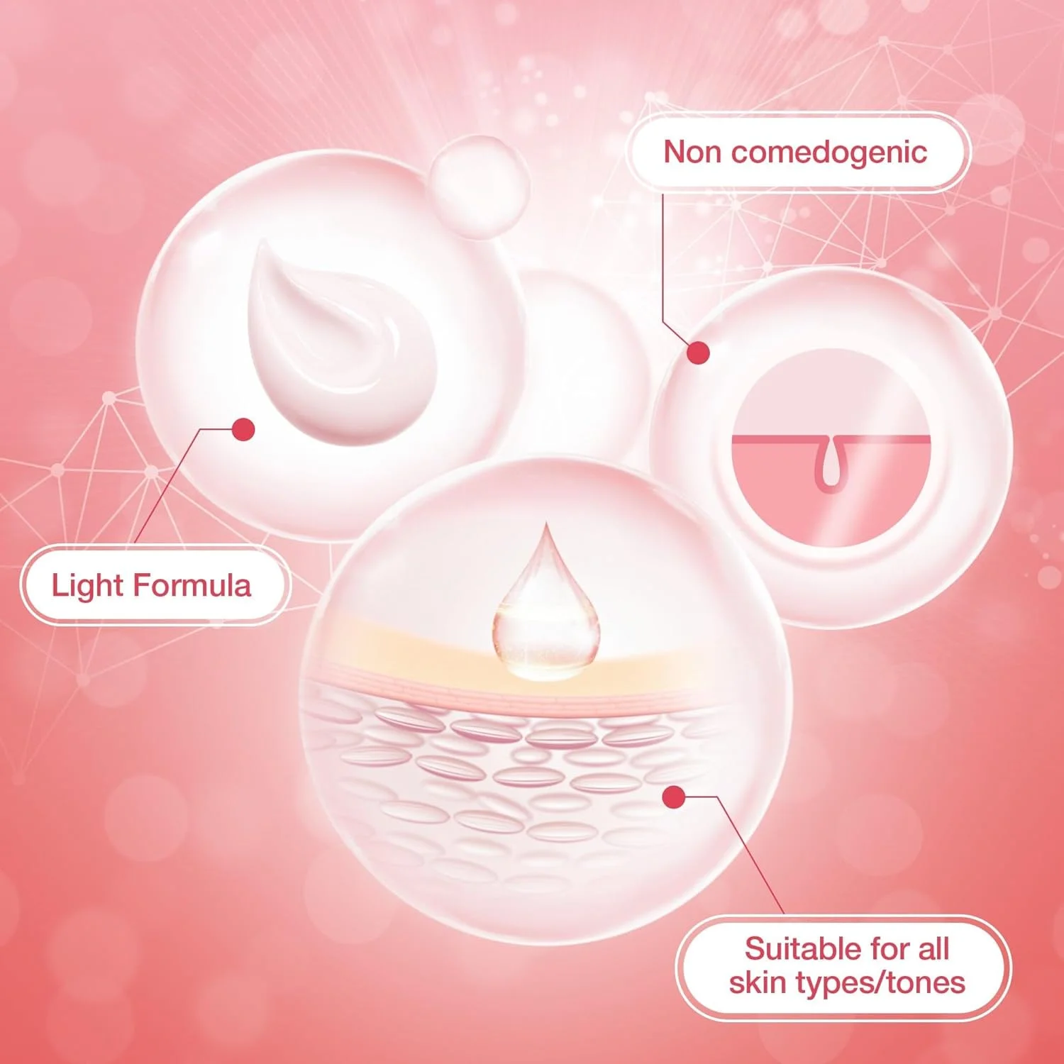 کرم ژل شب نوتروژینا برای افزایش درخشندگی پوست، 50 میلی لیتر، انرژی بخش پوست کدر، غیر کومدون زا، فاقد الکل، فرموله شده با نئوگلوکوزامین برای پوستی روشن تر و صاف تر کرم ژل شب نوتروژینا برای افزایش درخشندگی پوست، 50 میلی لیتر، انرژی بخش پوست کدر، غیر کومدون زا، فاقد الکل، فرموله شده با نئوگلوکوزامین برای پوستی روشن تر و صاف تر