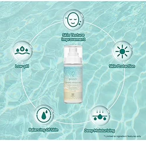 اسپری صورت سرامید اکسیژن | pH پایین، وگان، بدون تست حیوانی | اسپری صورت آبرسان، طراوت بخش و تسکین دهنده با آنتی اکسیدان 80 میلی لیتر (3 عدد)