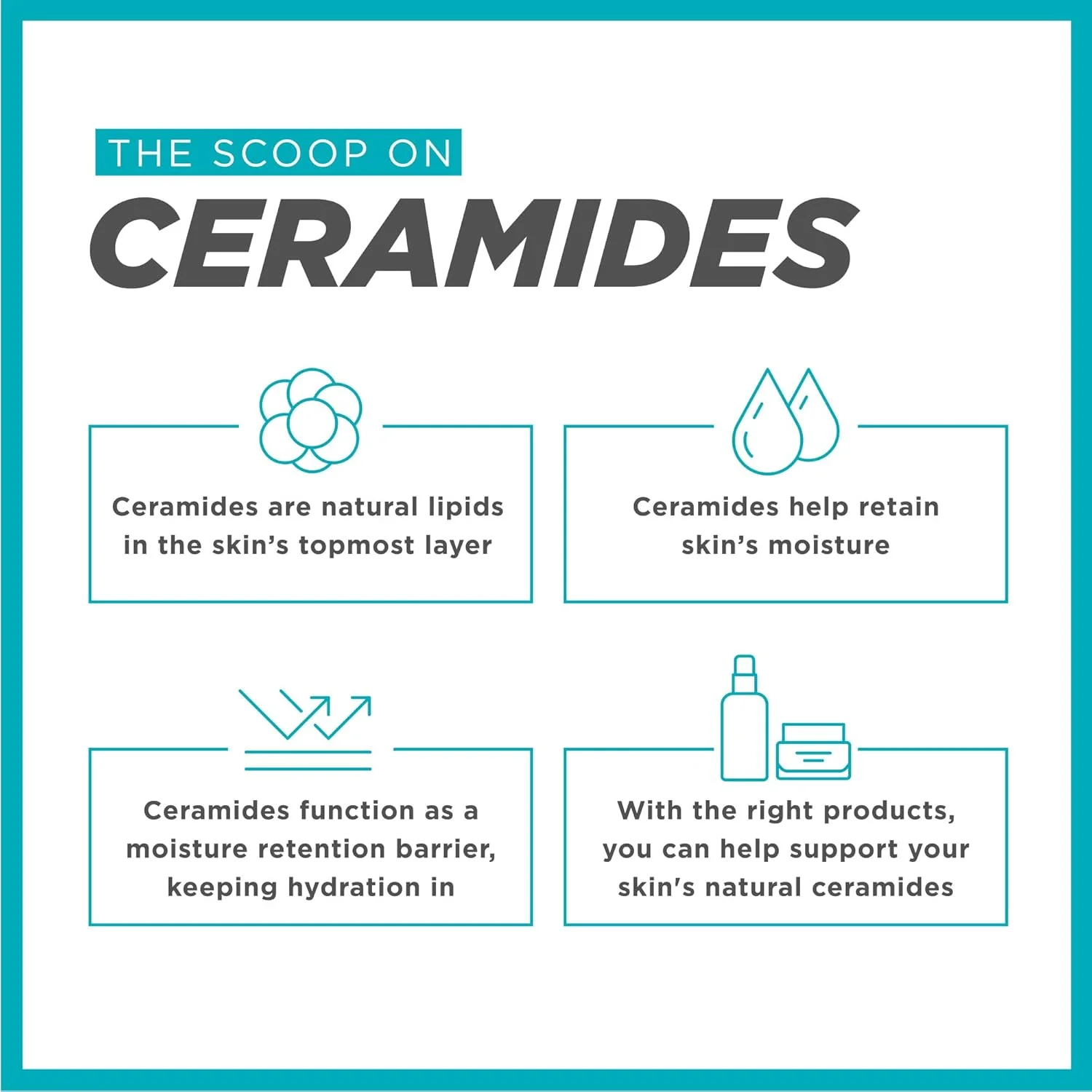 لوسیون صورت کیورل مرطوب کننده غنی شده، اسانس آبرسان 150 میلی لیتر لوسیون صورت کیورل مرطوب کننده غنی شده، اسانس آبرسان 150 میلی لیتر