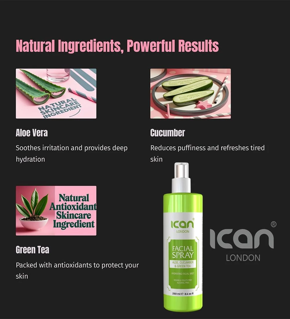 اسپری آبرسان صورت آلوئه، خیار و چای سبز آیکان لندن 250 میلی لیتر