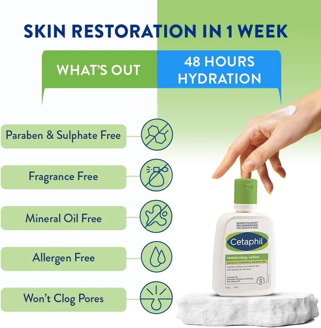 لوسیون مرطوب کننده ستافیل (۱۰۰ میلی لیتر) لوسیون مرطوب کننده ستافیل (۱۰۰ میلی لیتر)