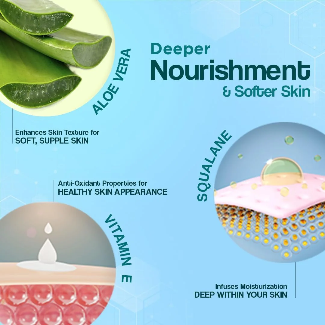 کرم مرطوب کننده ونوسیا دکتر ردیز | کرم صورت و بدن برای پوست خشک تا خیلی خشک | حاوی آلوئه ورا، ویتامین ای و اسکوالن | آبرسانی تا 24 ساعت | غیر کومدون زا، غیر چرب | 100 گرم