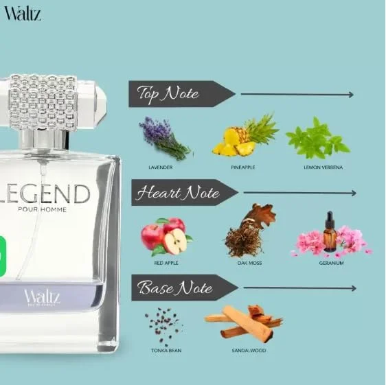 والتز لجند پور هوم ادو پرفیوم، ۱۰۰ میلی لیتر، رایحه با نت های اسطوخودوس، آناناس و چوب صندل