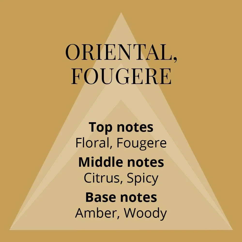 عطر مردانه کالر می گلد - 90 میلی لیتر ادو پرفیوم، توسط میلتون-لوید (بسته 2 عددی، 2 x 90 میلی لیتر)