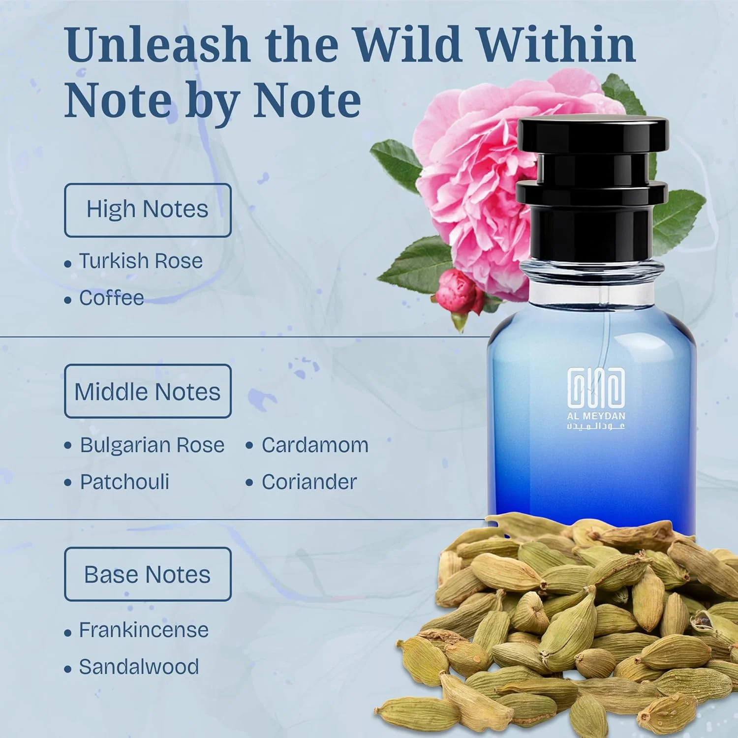 عطر روغنی زنانه و مردانه – رایحه ای از کافی روسه – عطر بدون الکل و унисекс با رایحه قهوه، رز، زعفران و نعناع هندی – رایحه گرم و گلی ماندگار (30 میلی لیتر)