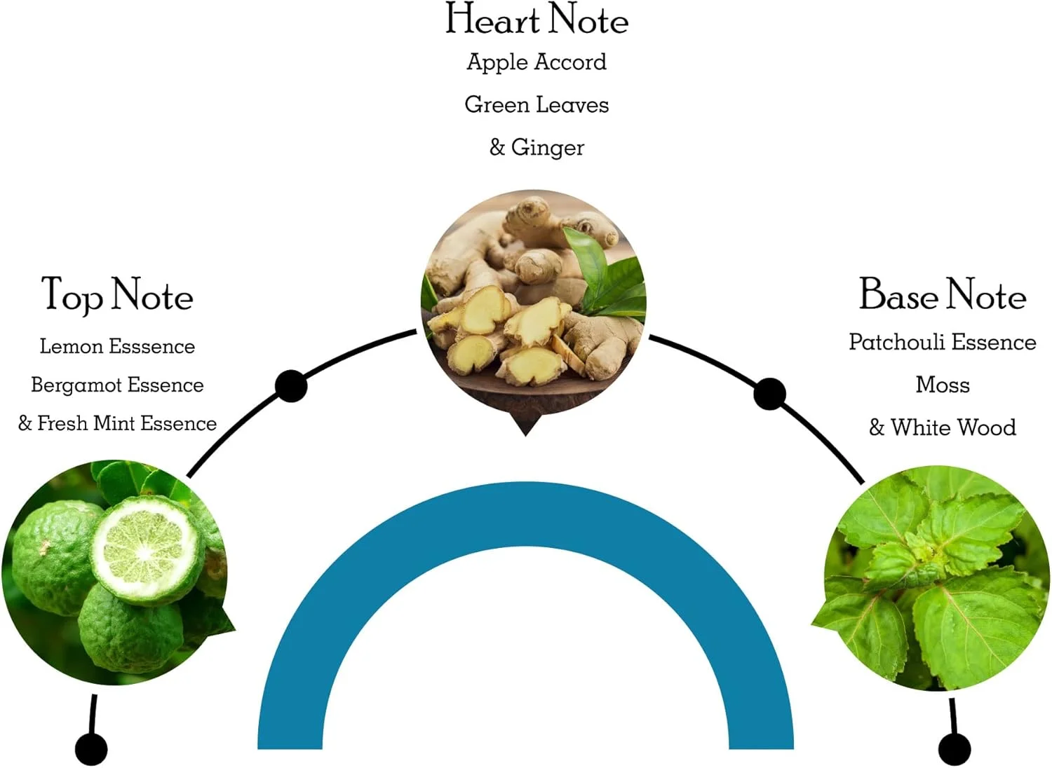 ادکلن مردانه جگوار آلتیمیت پاور ادو تویلت ادکلن مردانه جگوار آلتیمیت پاور ادو تویلت